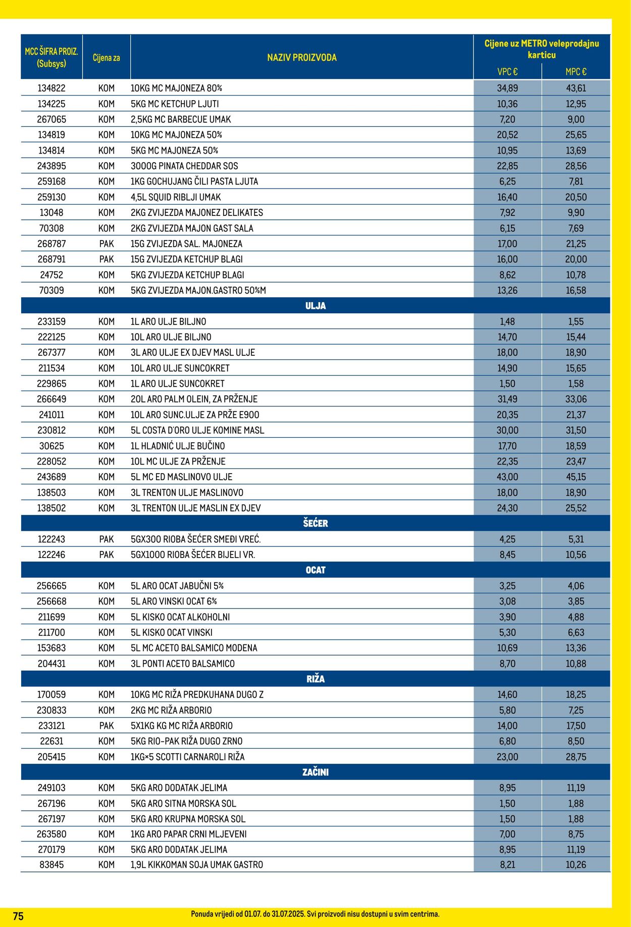 Katalog Metro 01.07.2025 - 31.07.2025