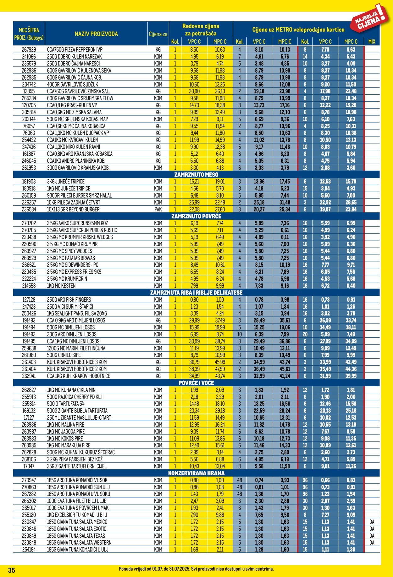 Katalog Metro 01.07.2025 - 31.07.2025