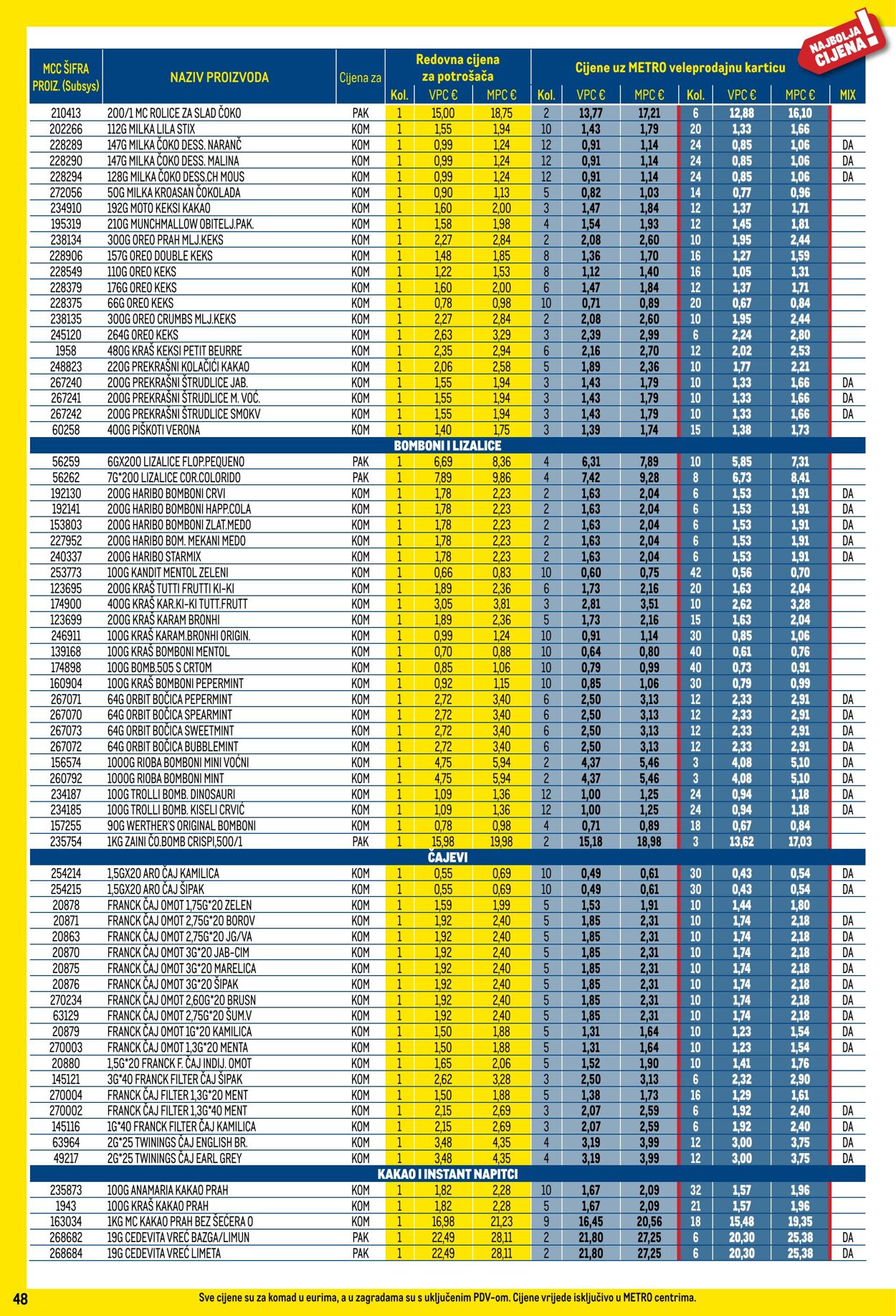 Katalog Metro 01.07.2025 - 31.07.2025
