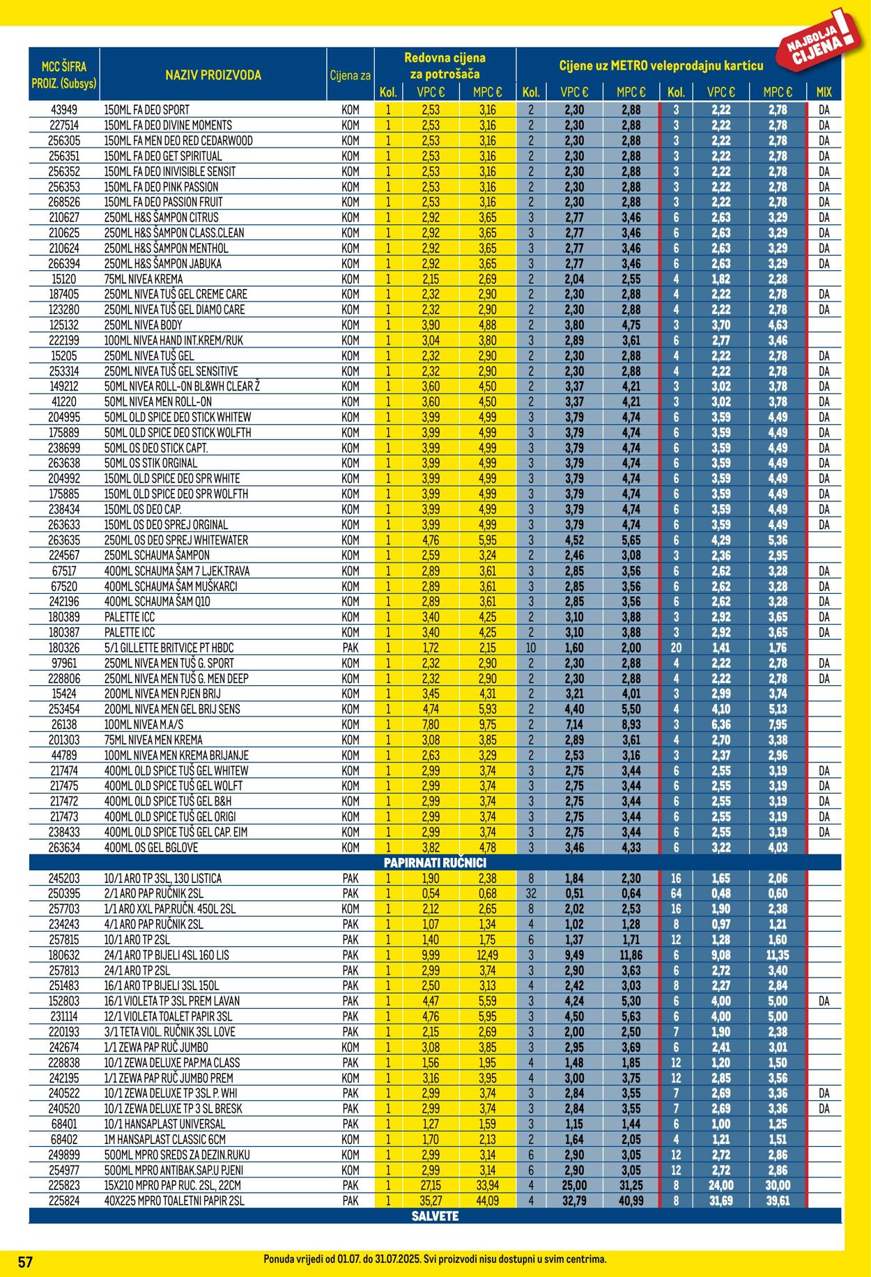 Katalog Metro 01.07.2025 - 31.07.2025
