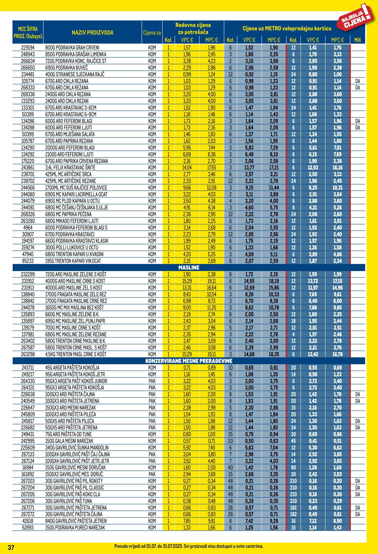 Katalog Metro 01.07.2025 - 31.07.2025