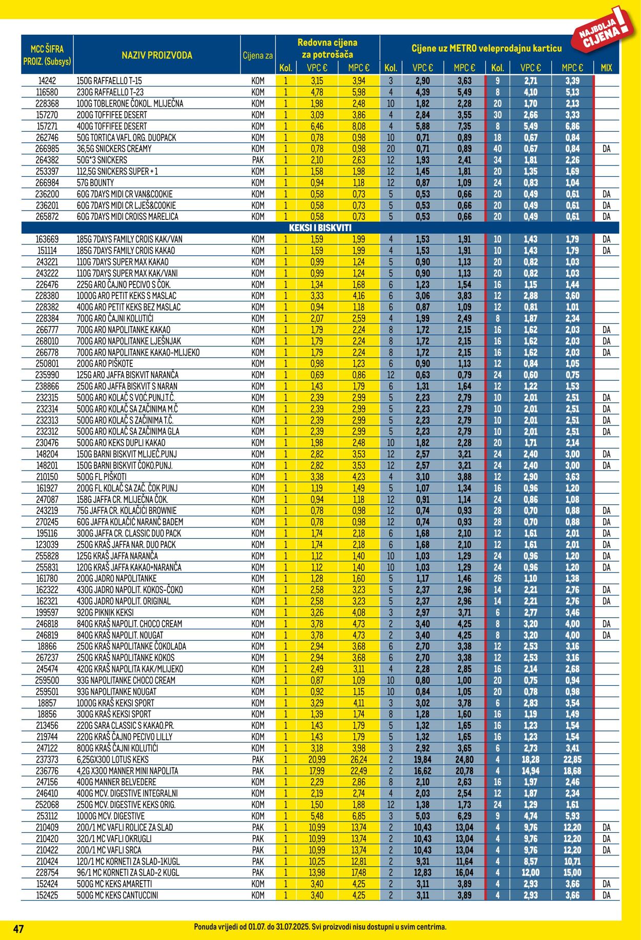 Katalog Metro 01.07.2025 - 31.07.2025