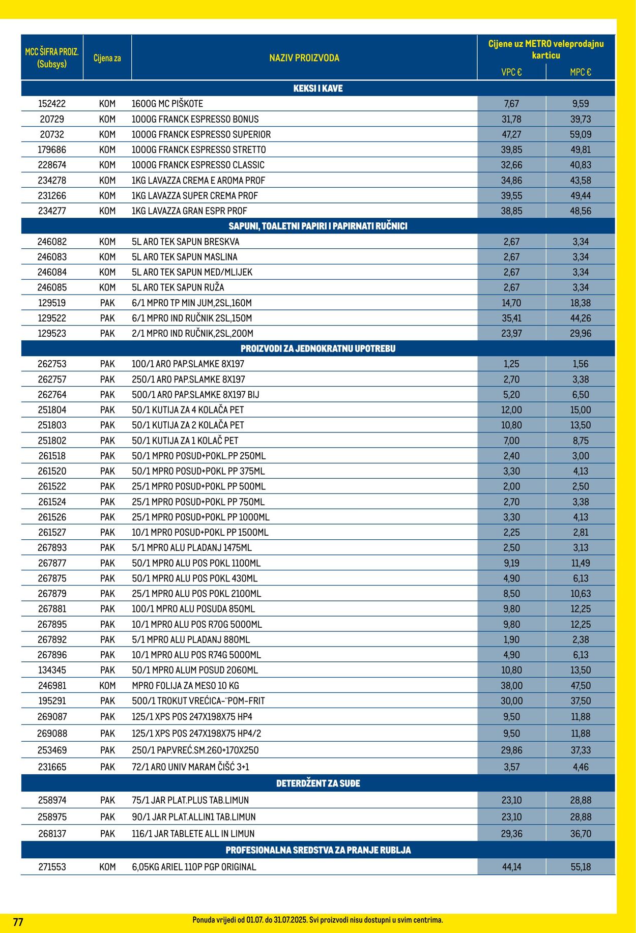 Katalog Metro 01.07.2025 - 31.07.2025