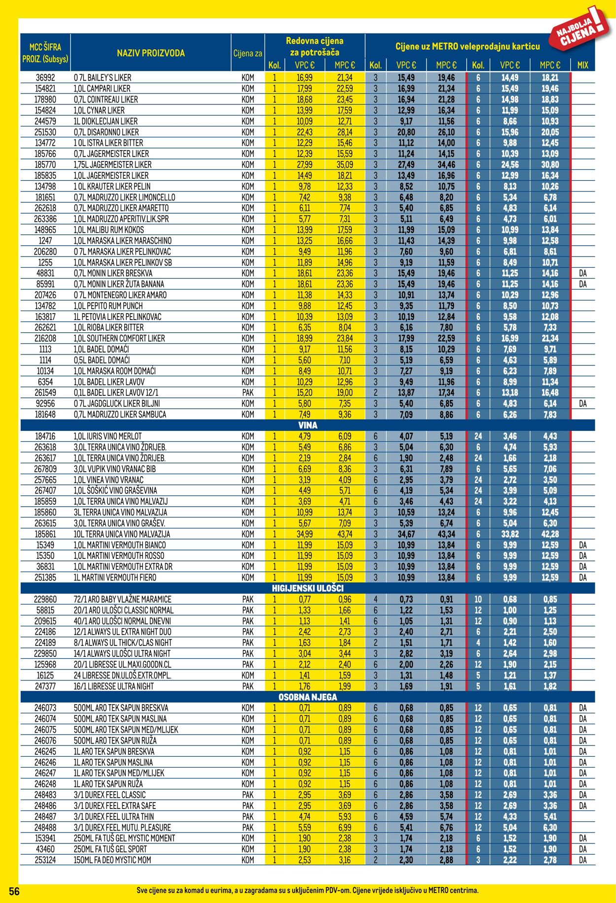 Katalog Metro 01.07.2025 - 31.07.2025