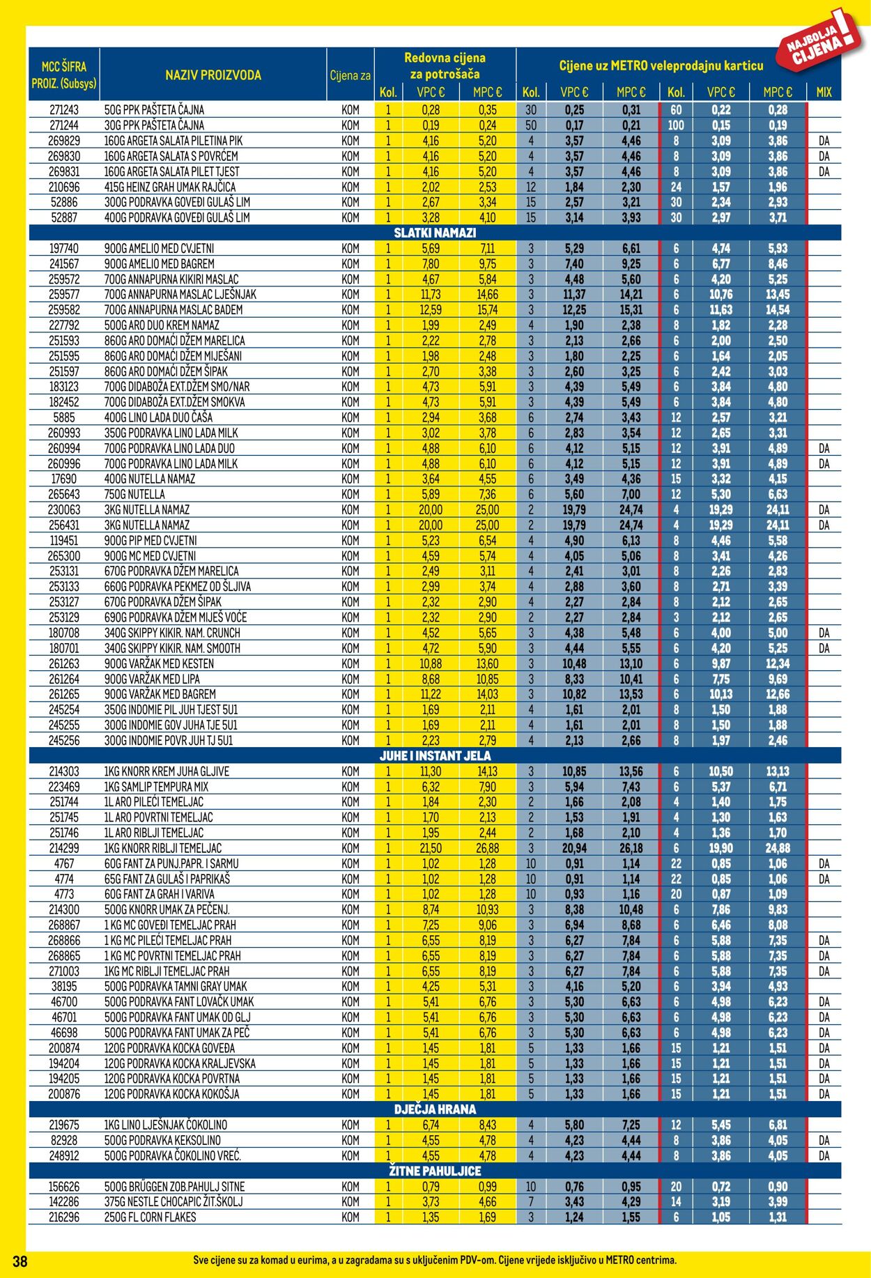 Katalog Metro 01.07.2025 - 31.07.2025