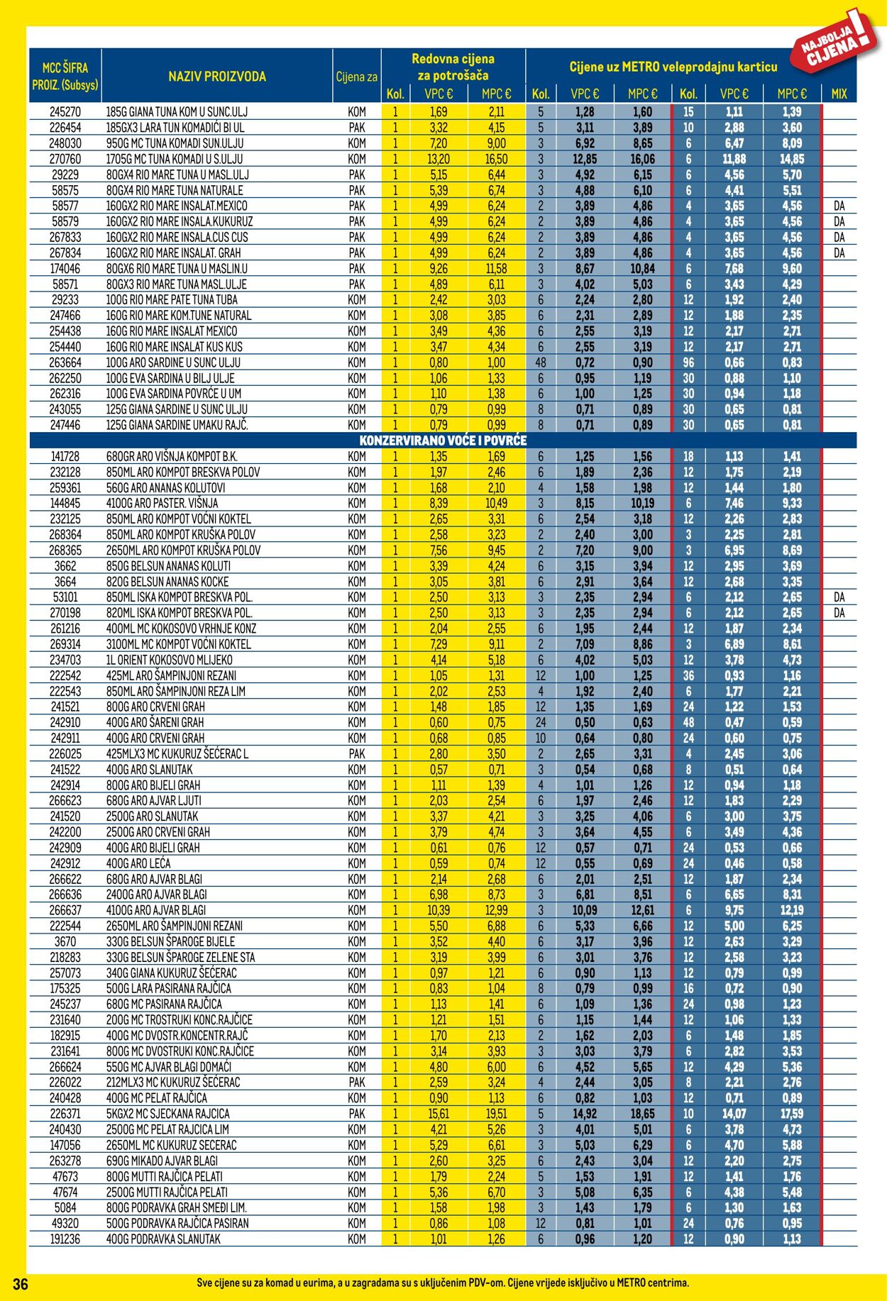 Katalog Metro 01.07.2025 - 31.07.2025