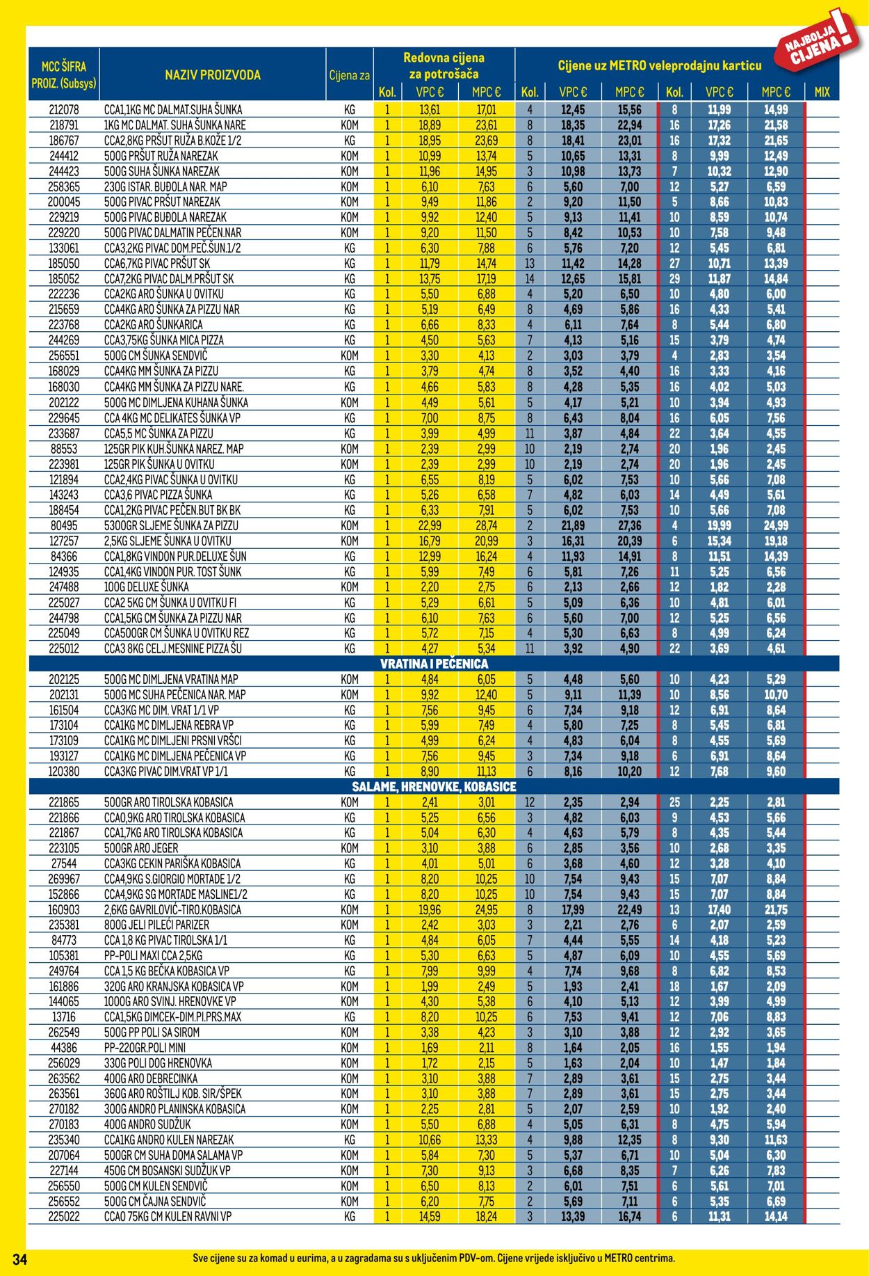 Katalog Metro 01.07.2025 - 31.07.2025