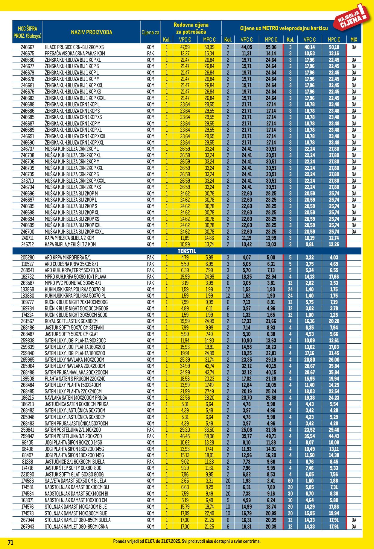 Katalog Metro 01.07.2025 - 31.07.2025