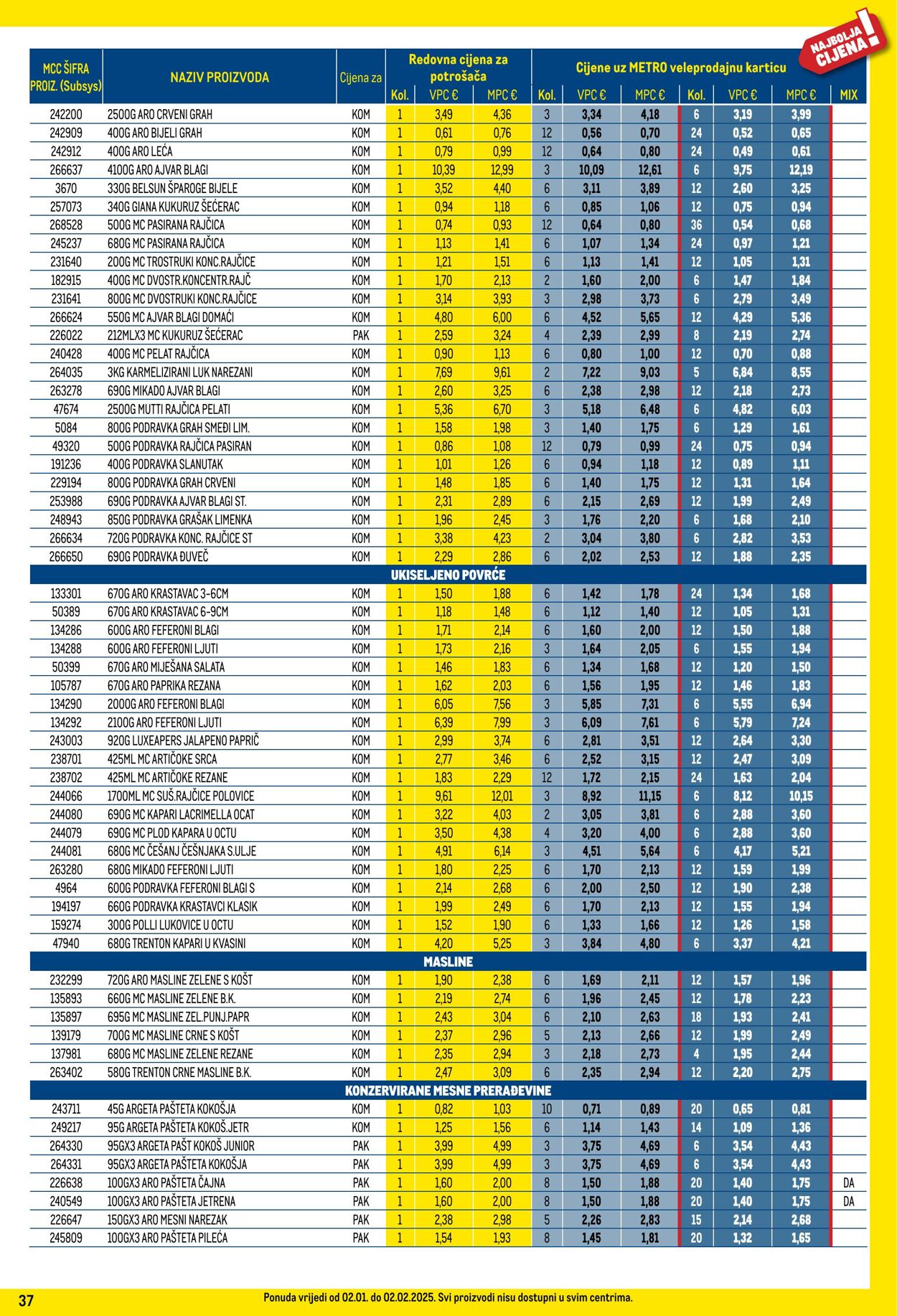 Katalog Metro 01.01.2025 - 31.01.2025