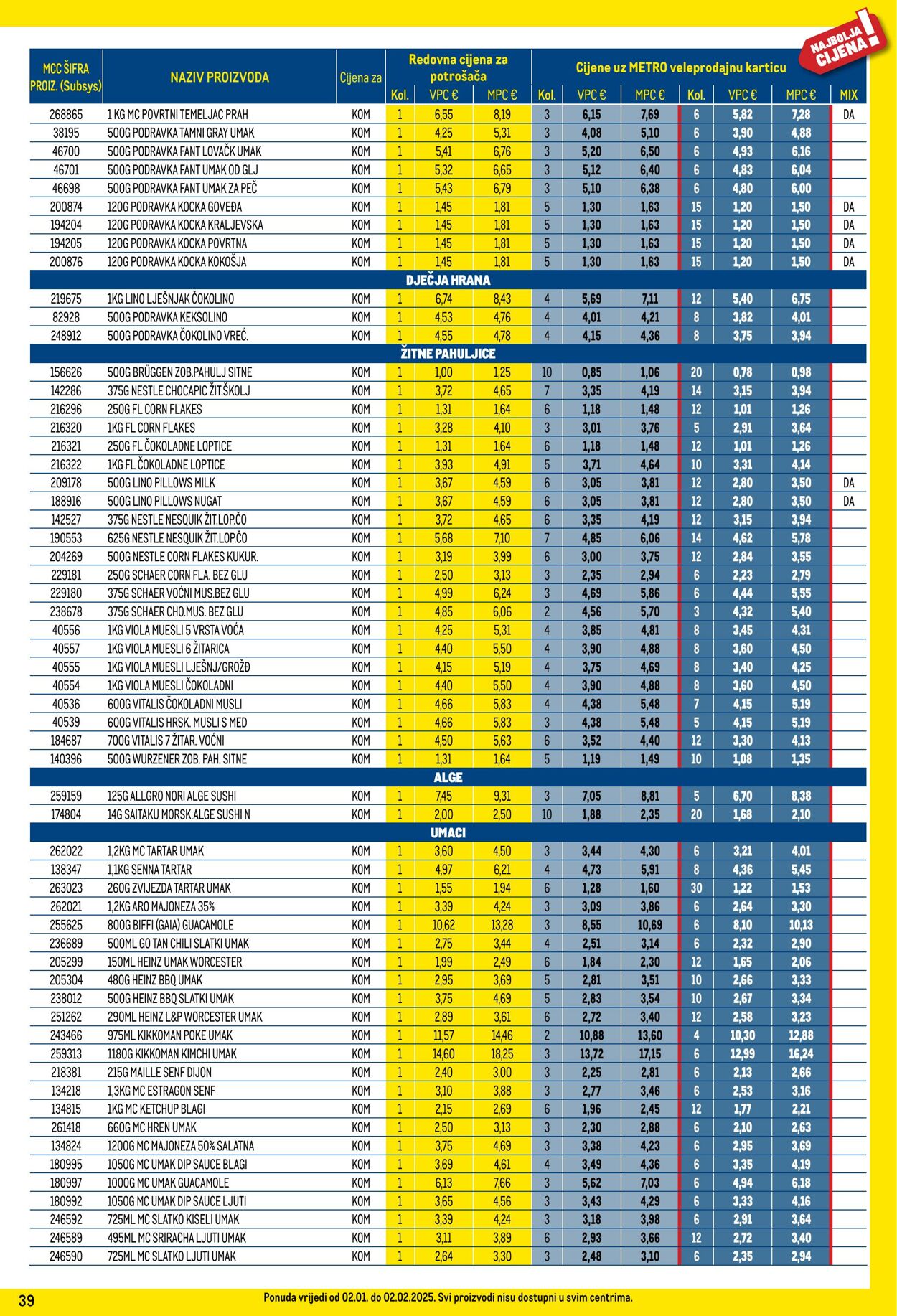 Katalog Metro 01.01.2025 - 31.01.2025