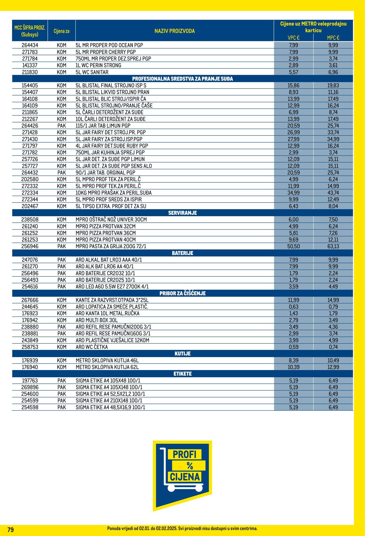 Katalog Metro 01.01.2025 - 31.01.2025