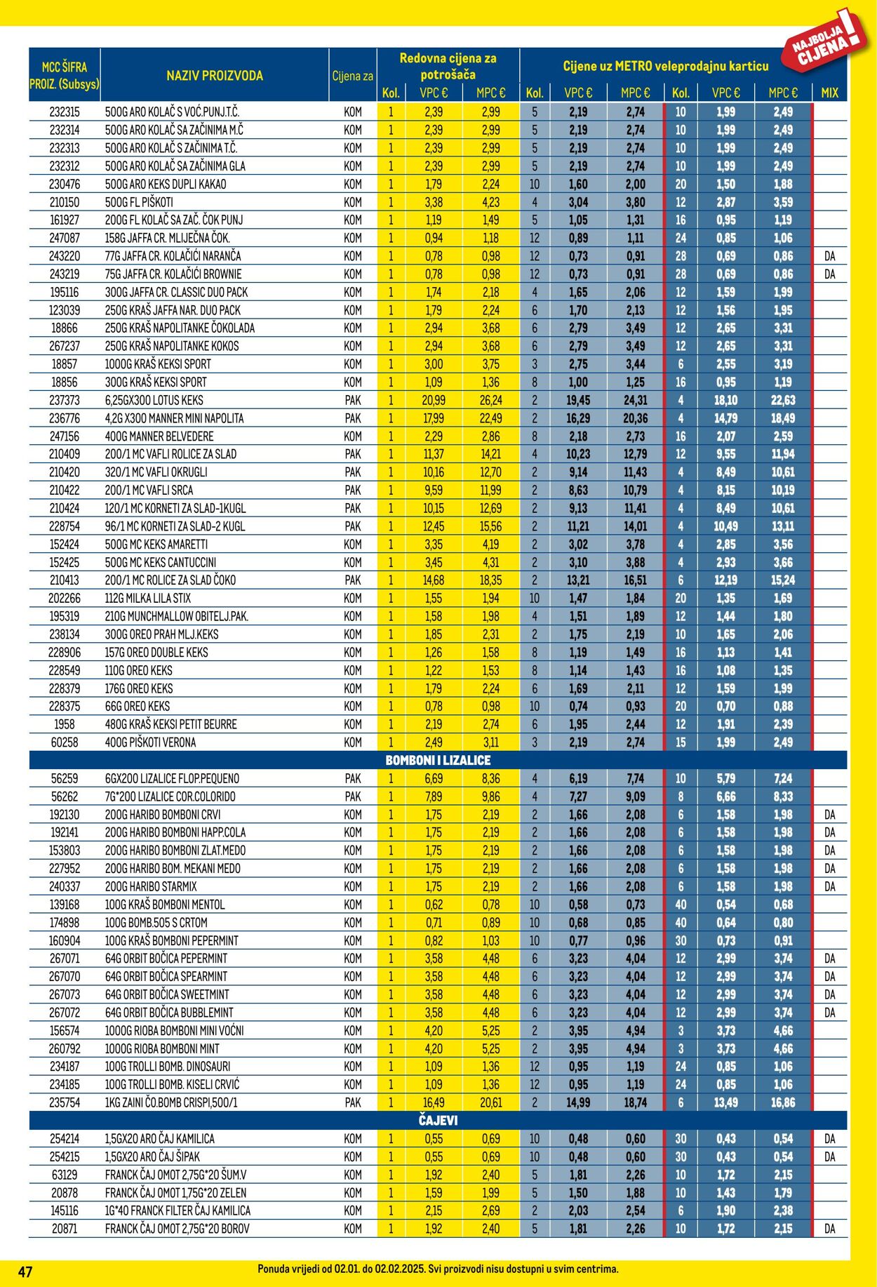 Katalog Metro 01.01.2025 - 31.01.2025