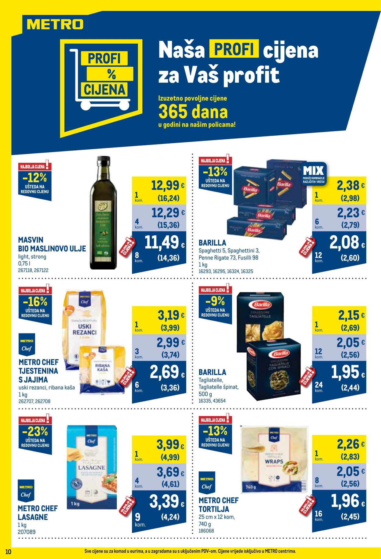 Katalog Metro 01.01.2025 - 31.01.2025