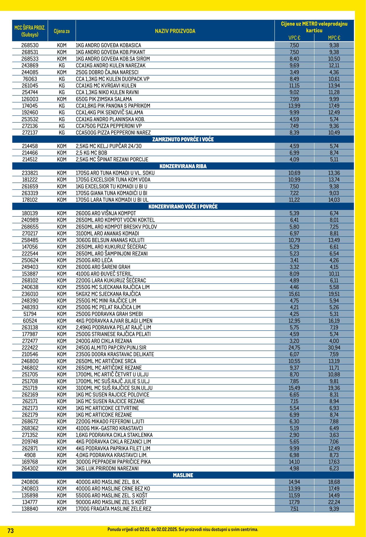 Katalog Metro 01.01.2025 - 31.01.2025