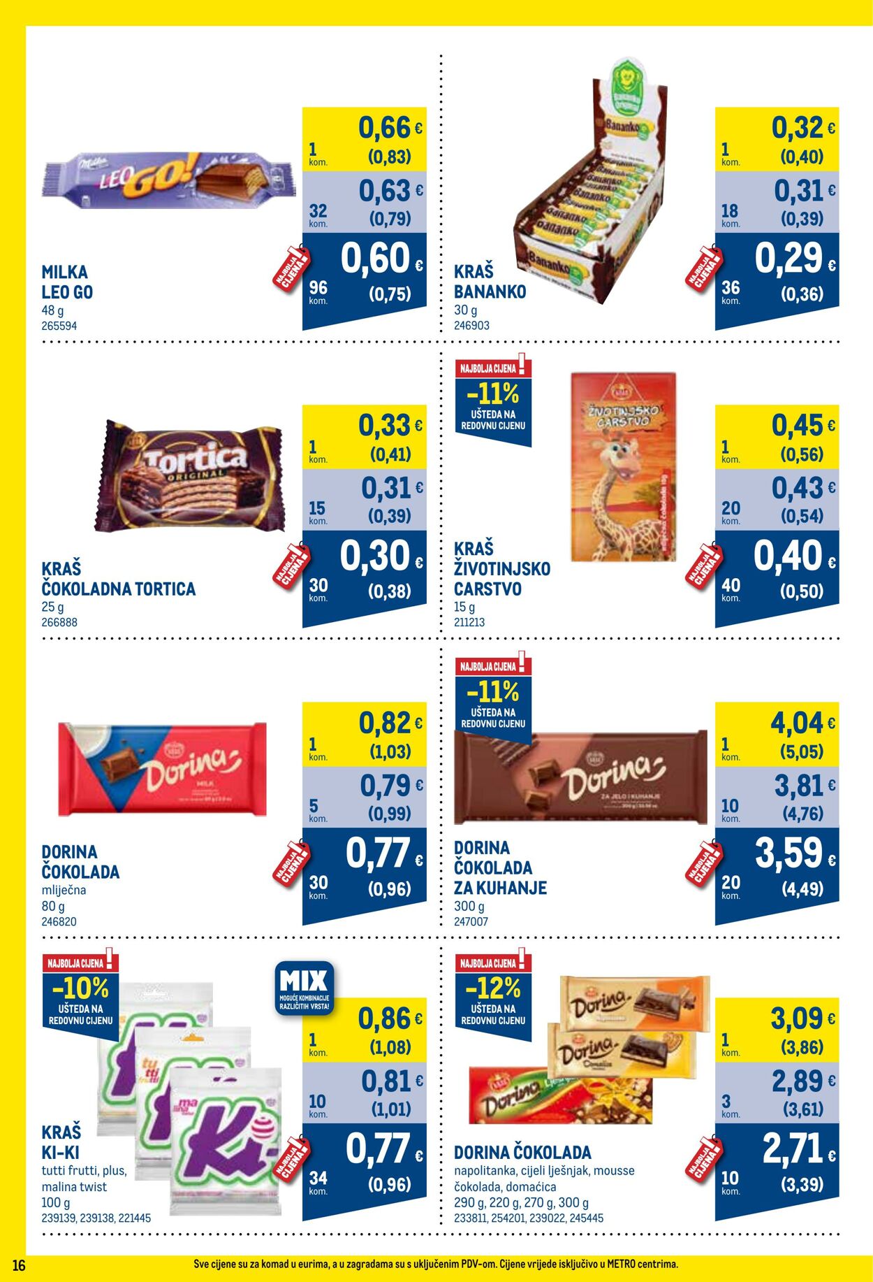 Katalog Metro 01.01.2025 - 31.01.2025