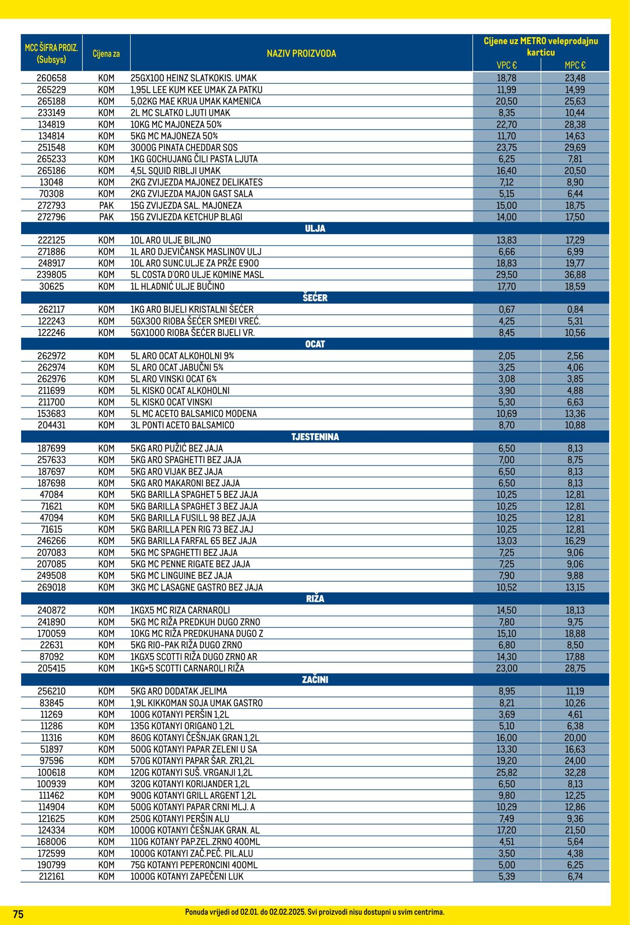 Katalog Metro 01.01.2025 - 31.01.2025