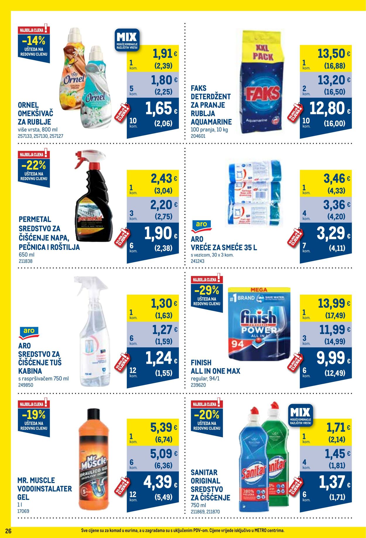 Katalog Metro 01.01.2025 - 31.01.2025