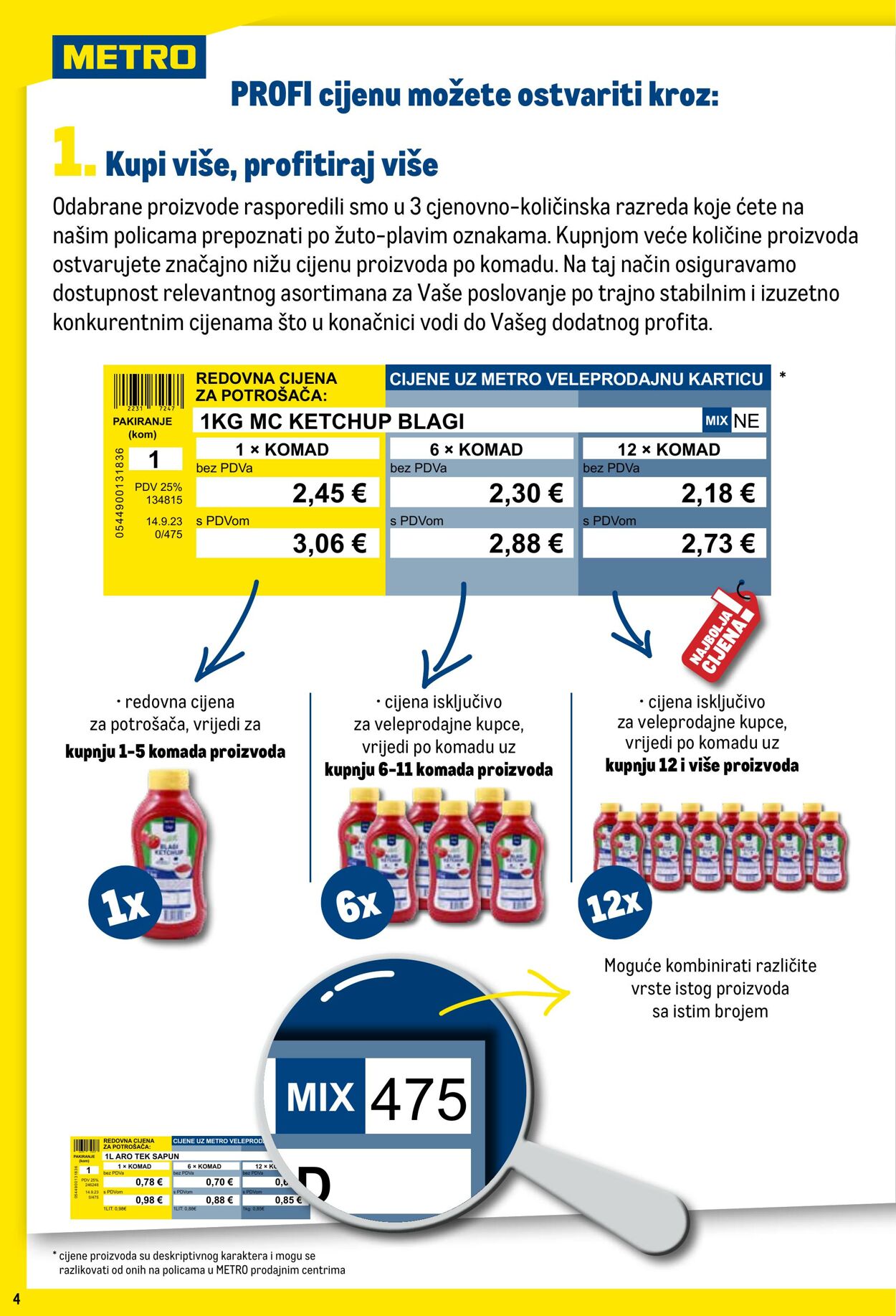 Katalog Metro 01.01.2025 - 31.01.2025