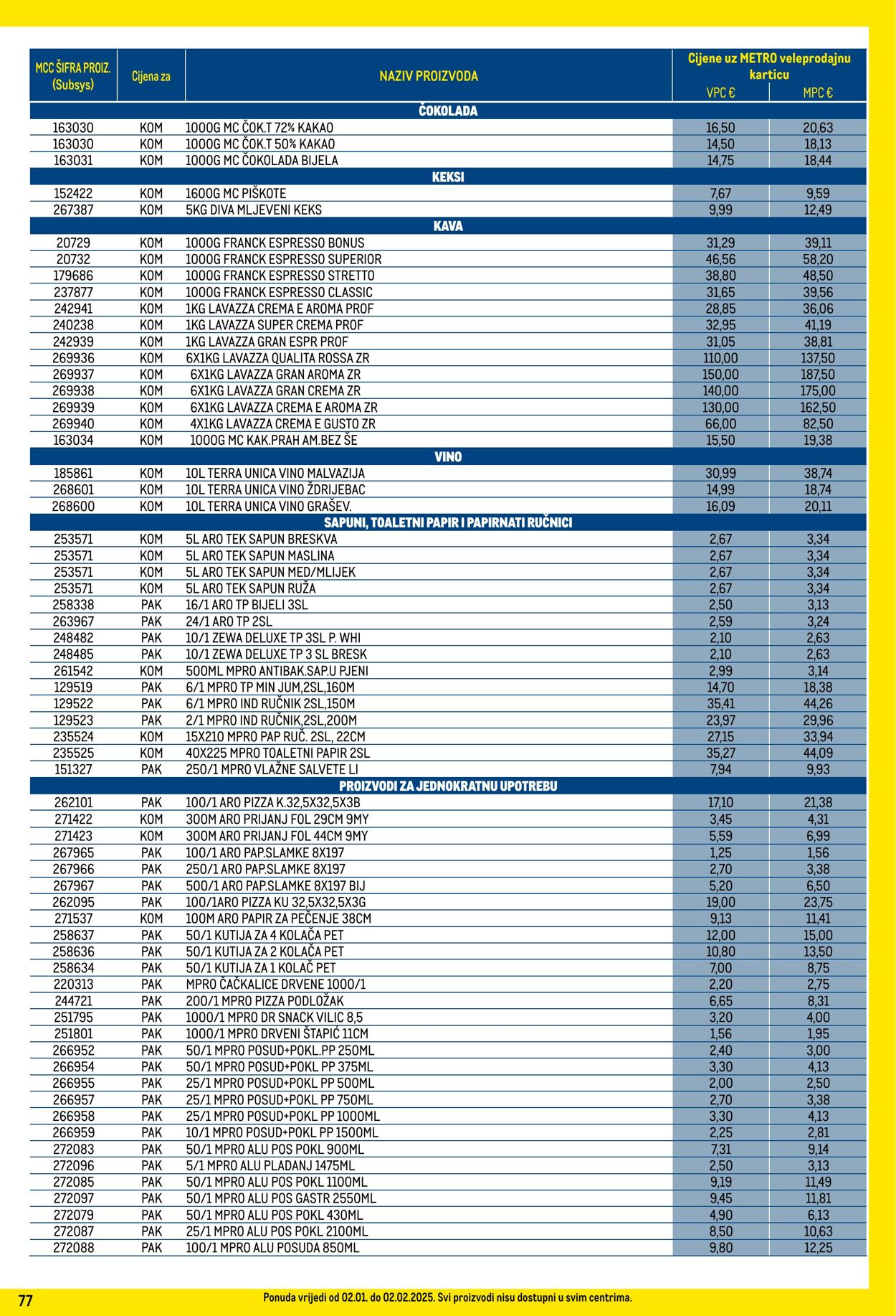 Katalog Metro 01.01.2025 - 31.01.2025