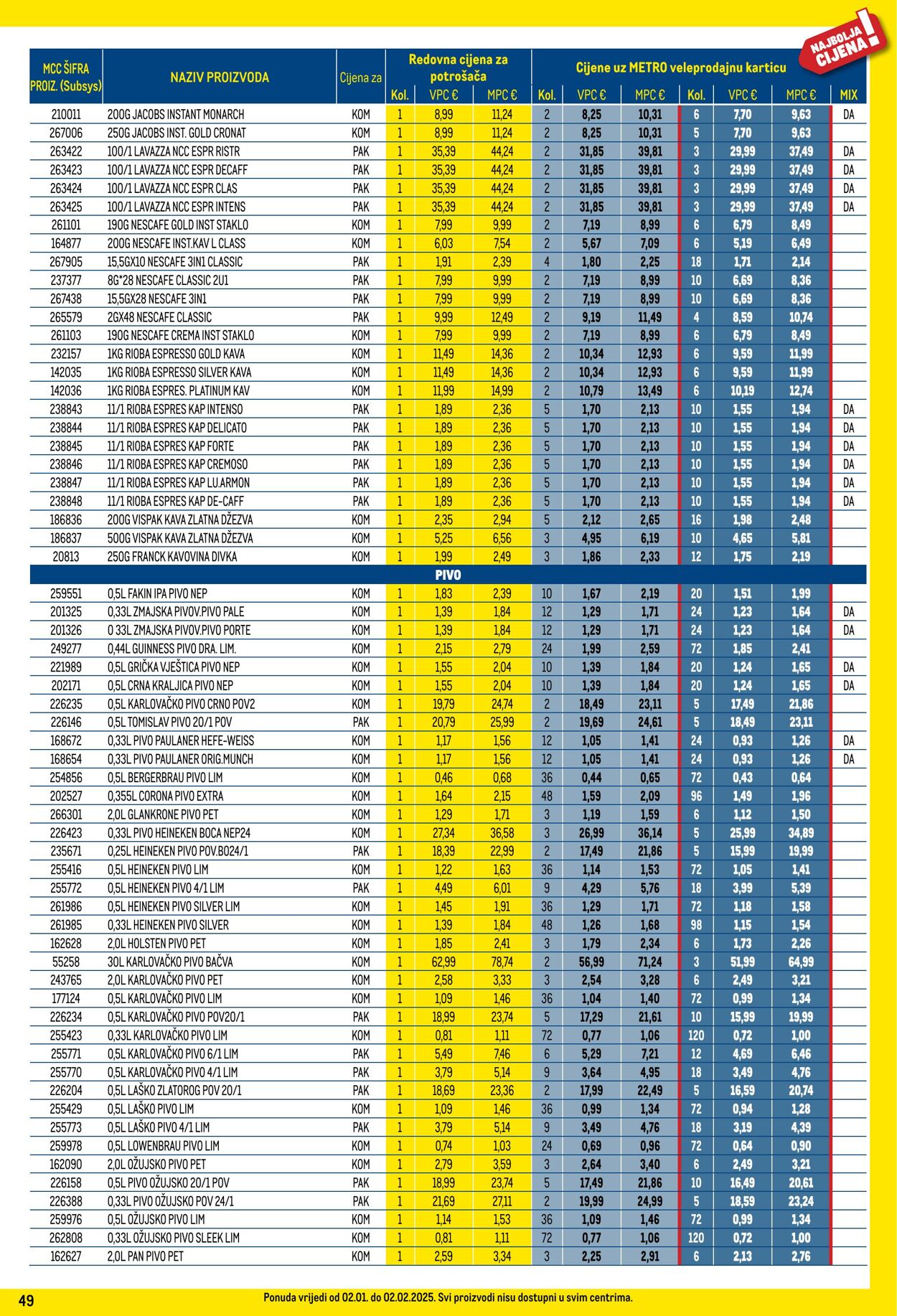 Katalog Metro 01.01.2025 - 31.01.2025