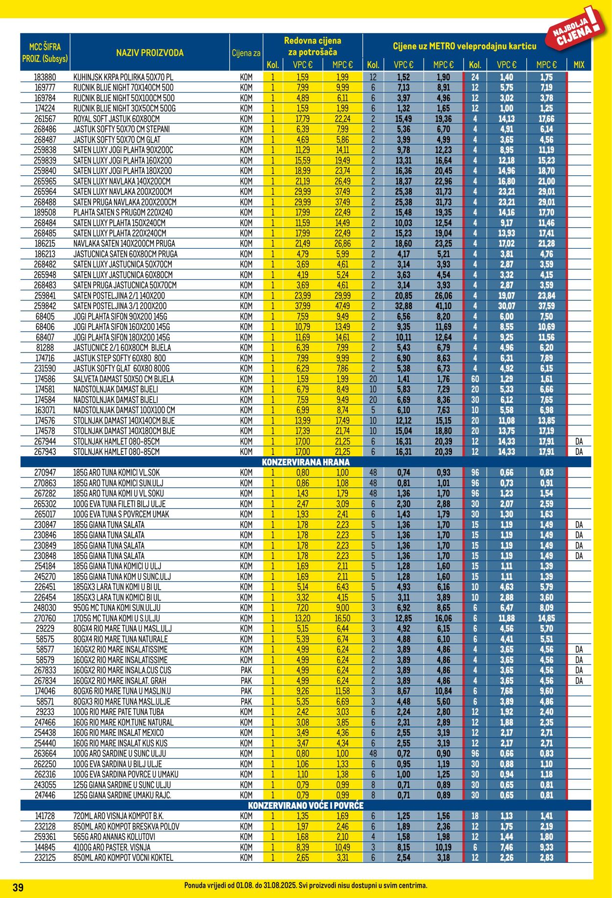 Katalog Metro 01.08.2025 - 31.08.2025