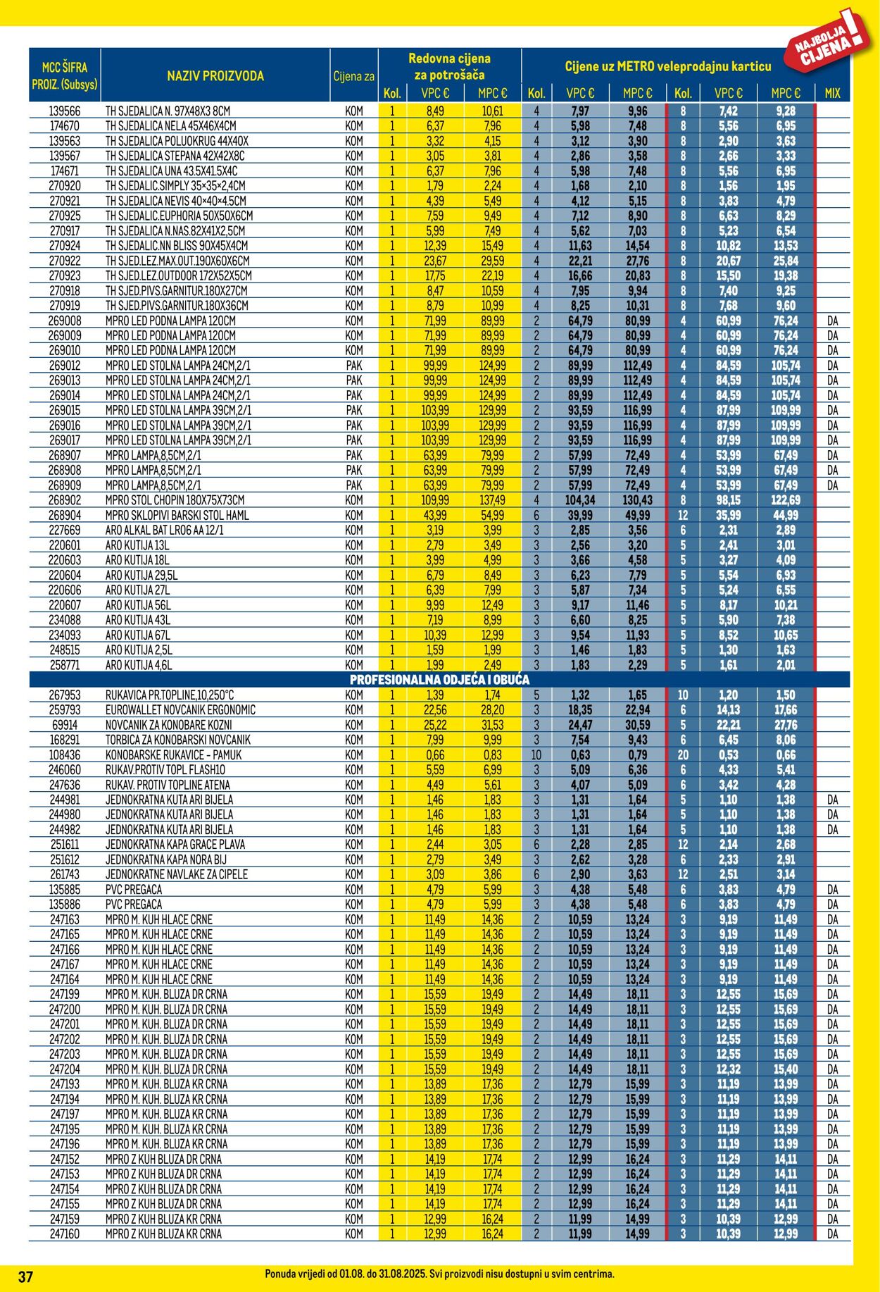 Katalog Metro 01.08.2025 - 31.08.2025