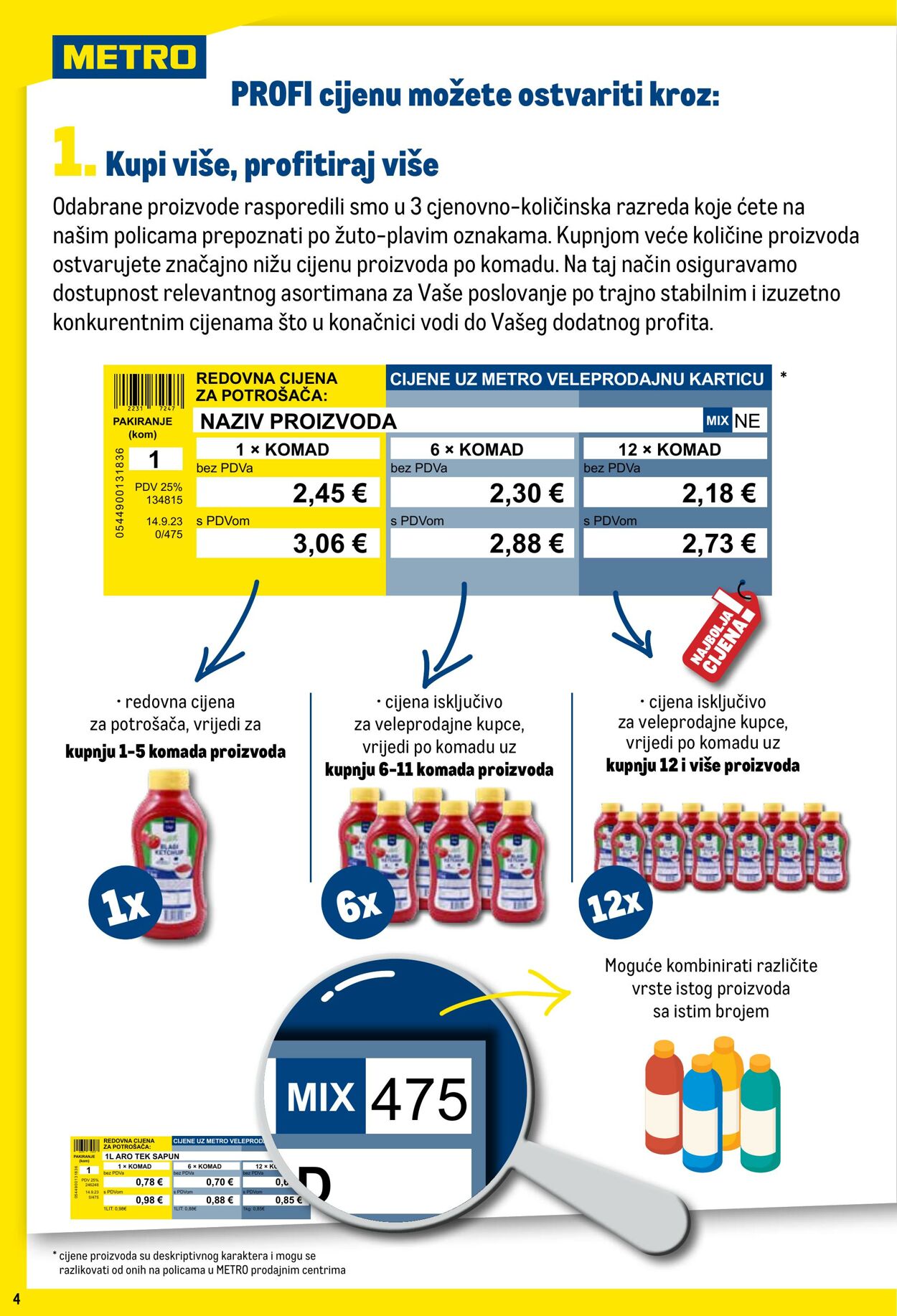 Katalog Metro 01.08.2025 - 31.08.2025