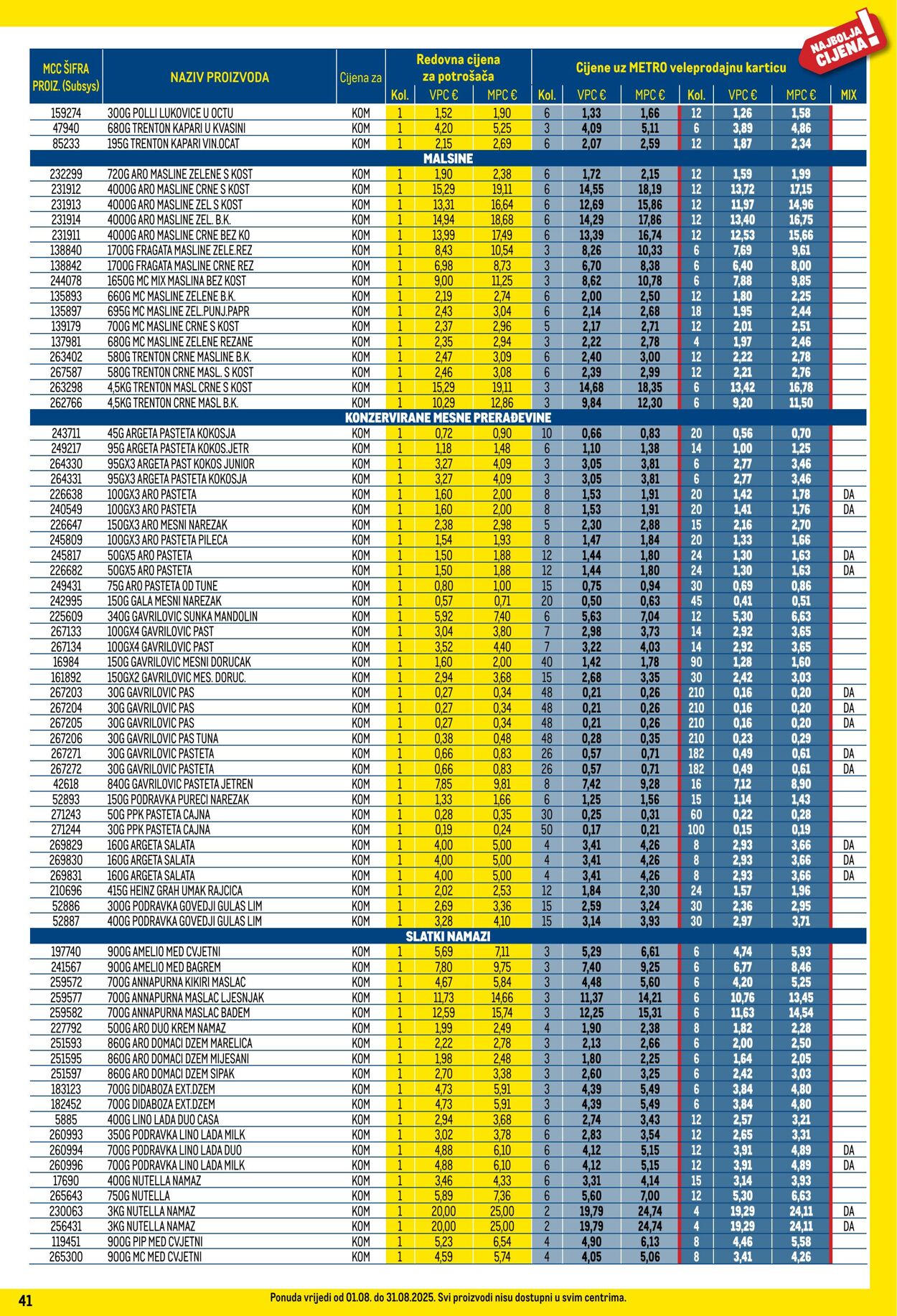 Katalog Metro 01.08.2025 - 31.08.2025