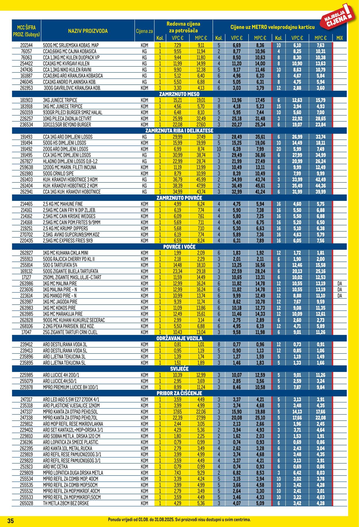 Katalog Metro 01.08.2025 - 31.08.2025