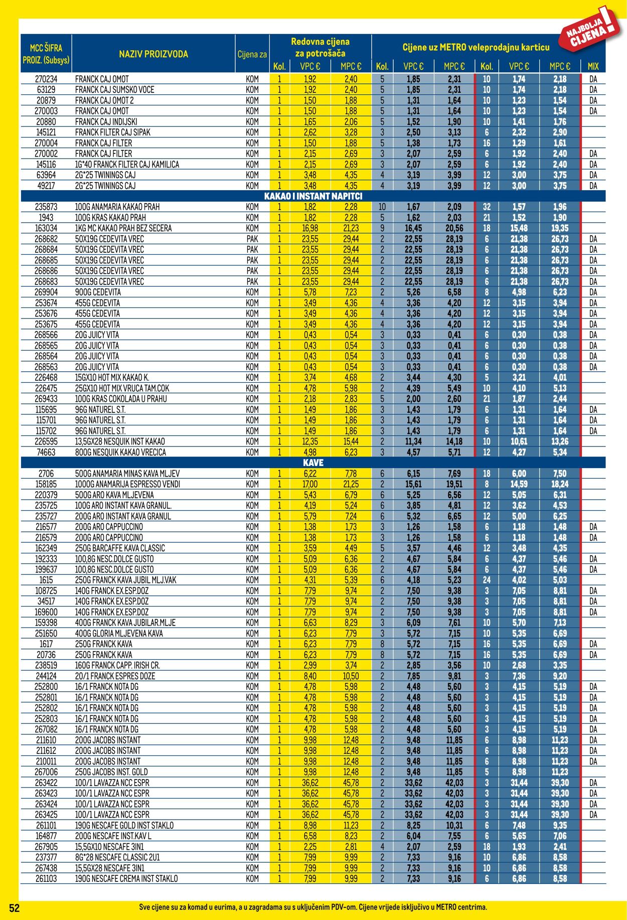Katalog Metro 01.08.2025 - 31.08.2025