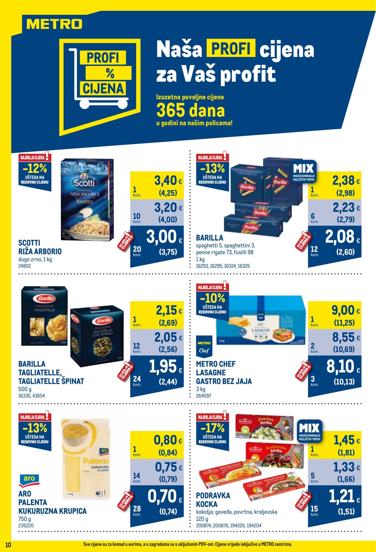 Katalog Metro 01.08.2025 - 31.08.2025