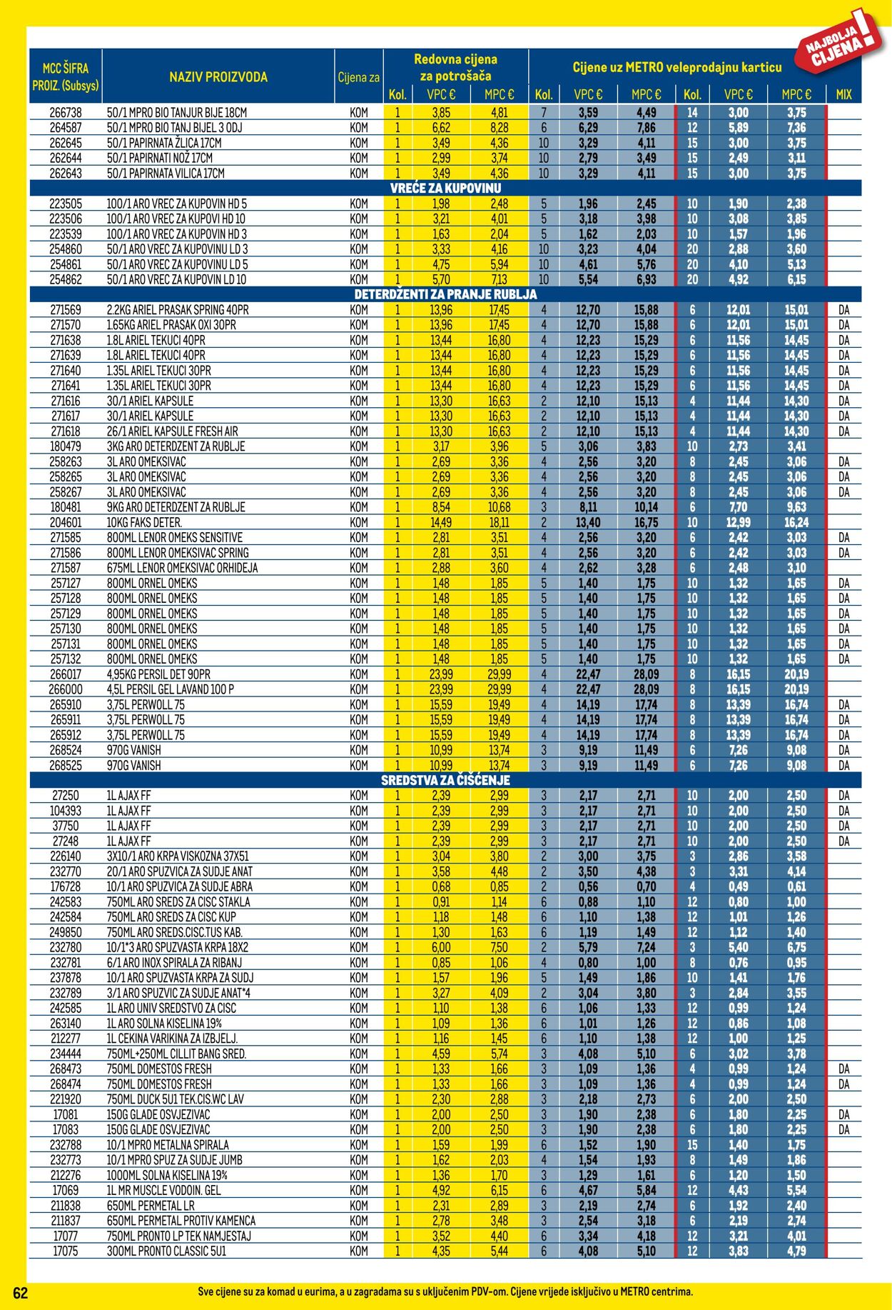 Katalog Metro 01.08.2025 - 31.08.2025