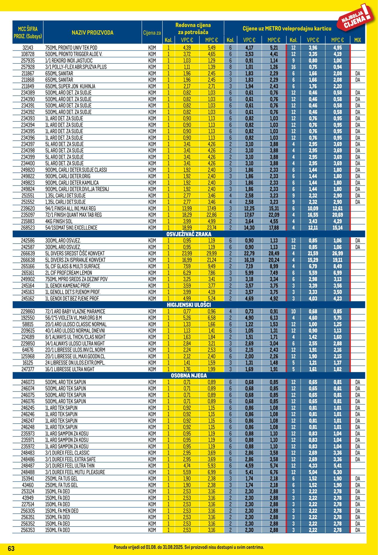 Katalog Metro 01.08.2025 - 31.08.2025