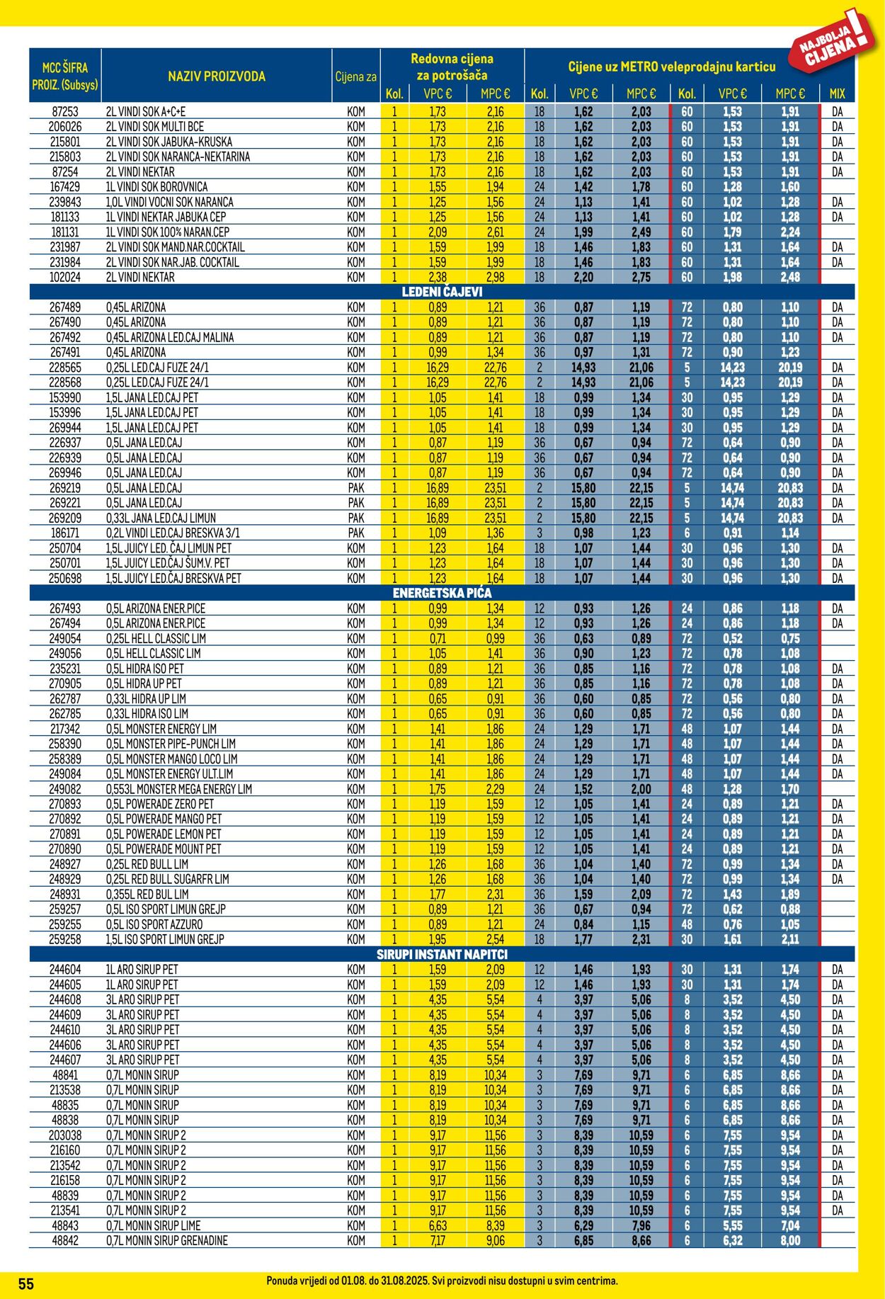 Katalog Metro 01.08.2025 - 31.08.2025