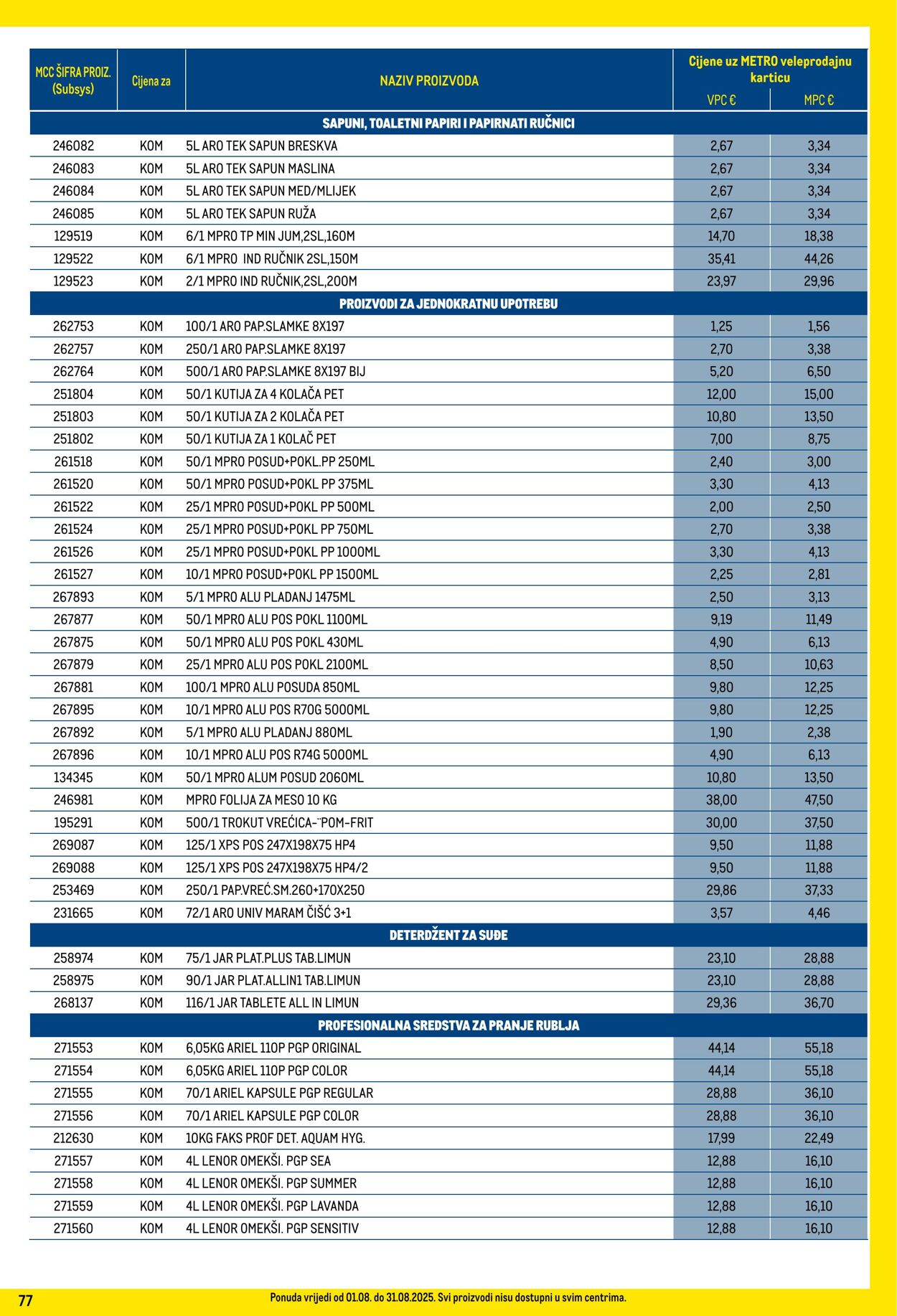 Katalog Metro 01.08.2025 - 31.08.2025