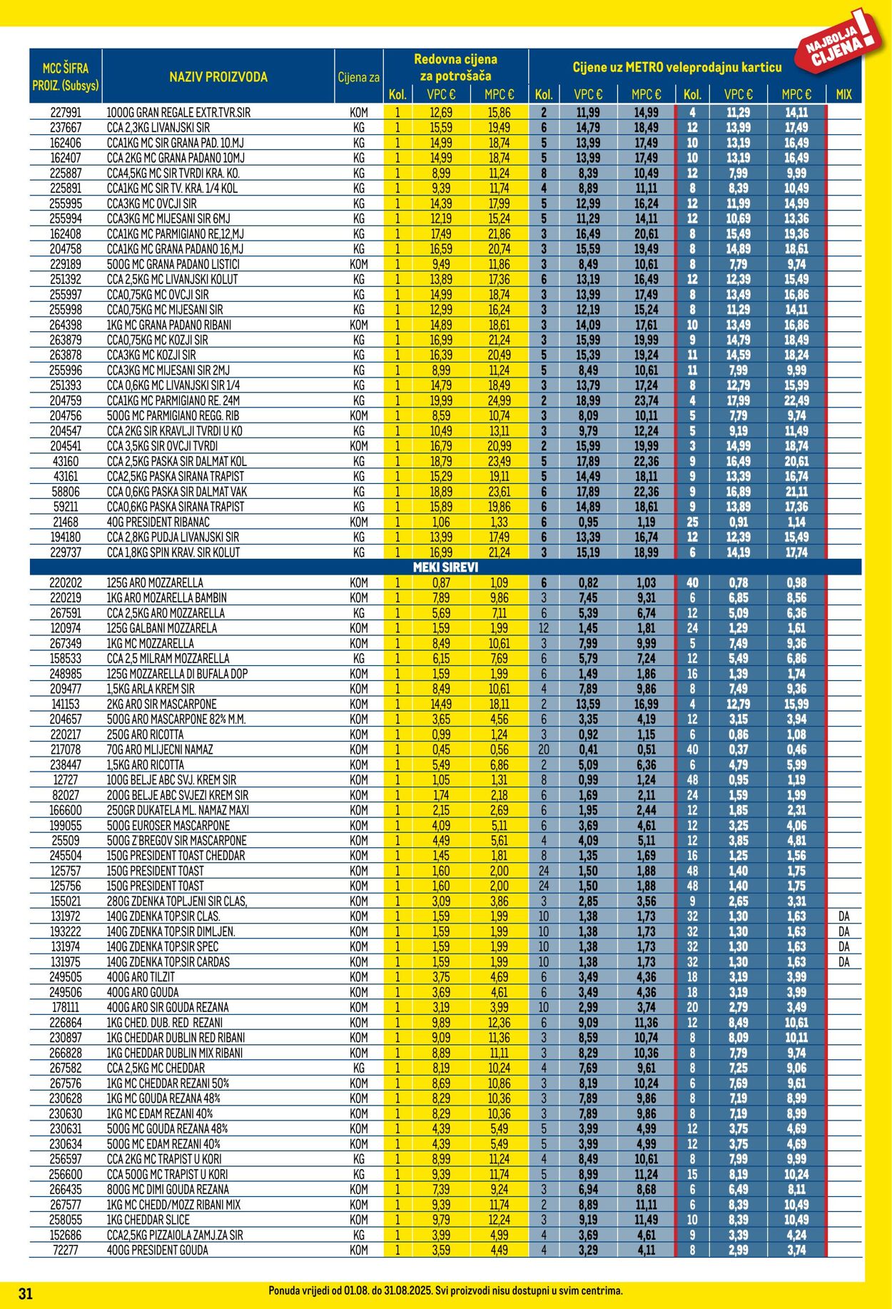 Katalog Metro 01.08.2025 - 31.08.2025