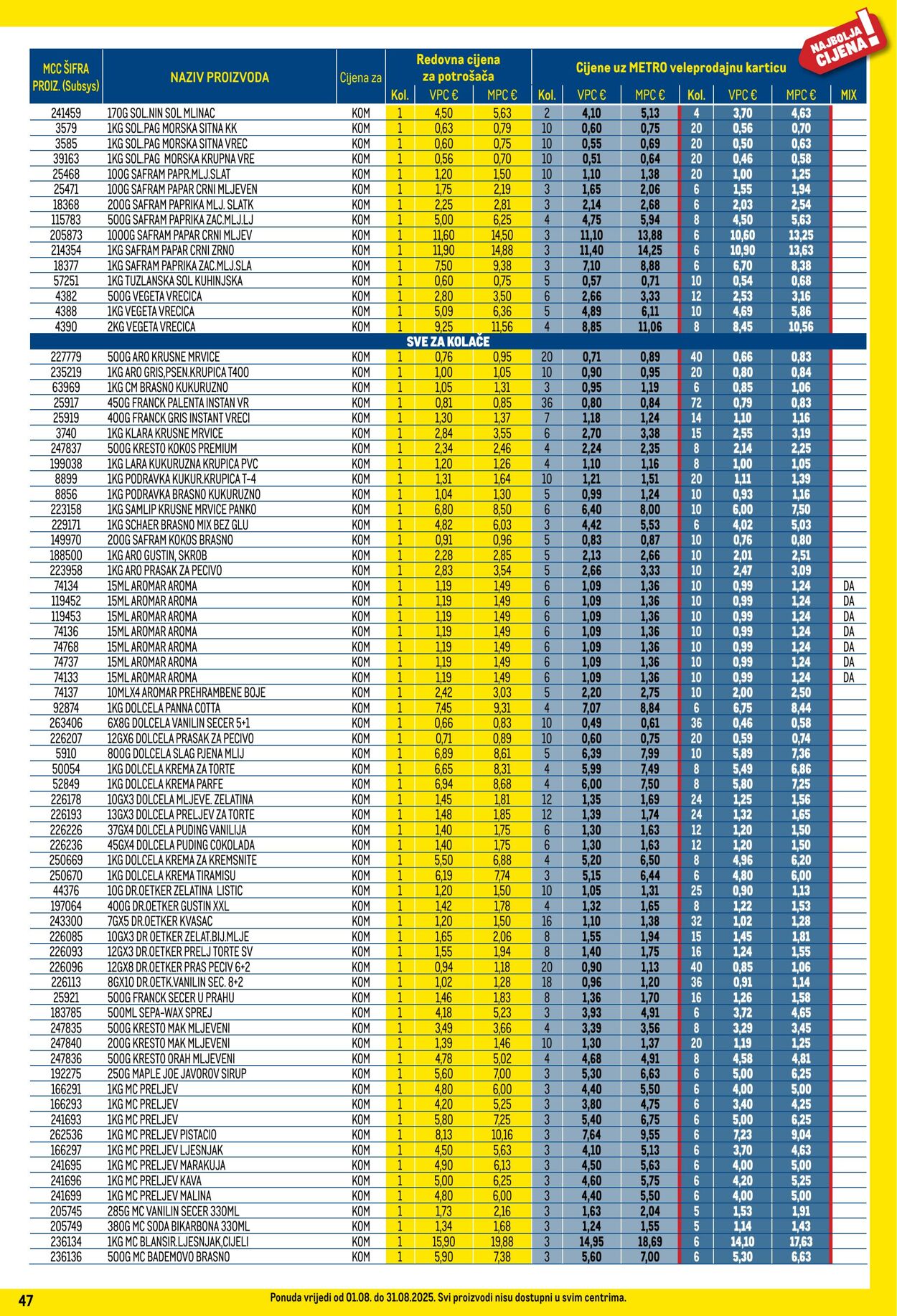 Katalog Metro 01.08.2025 - 31.08.2025