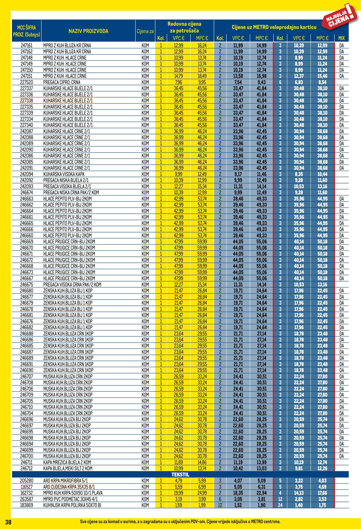 Katalog Metro 01.08.2025 - 31.08.2025