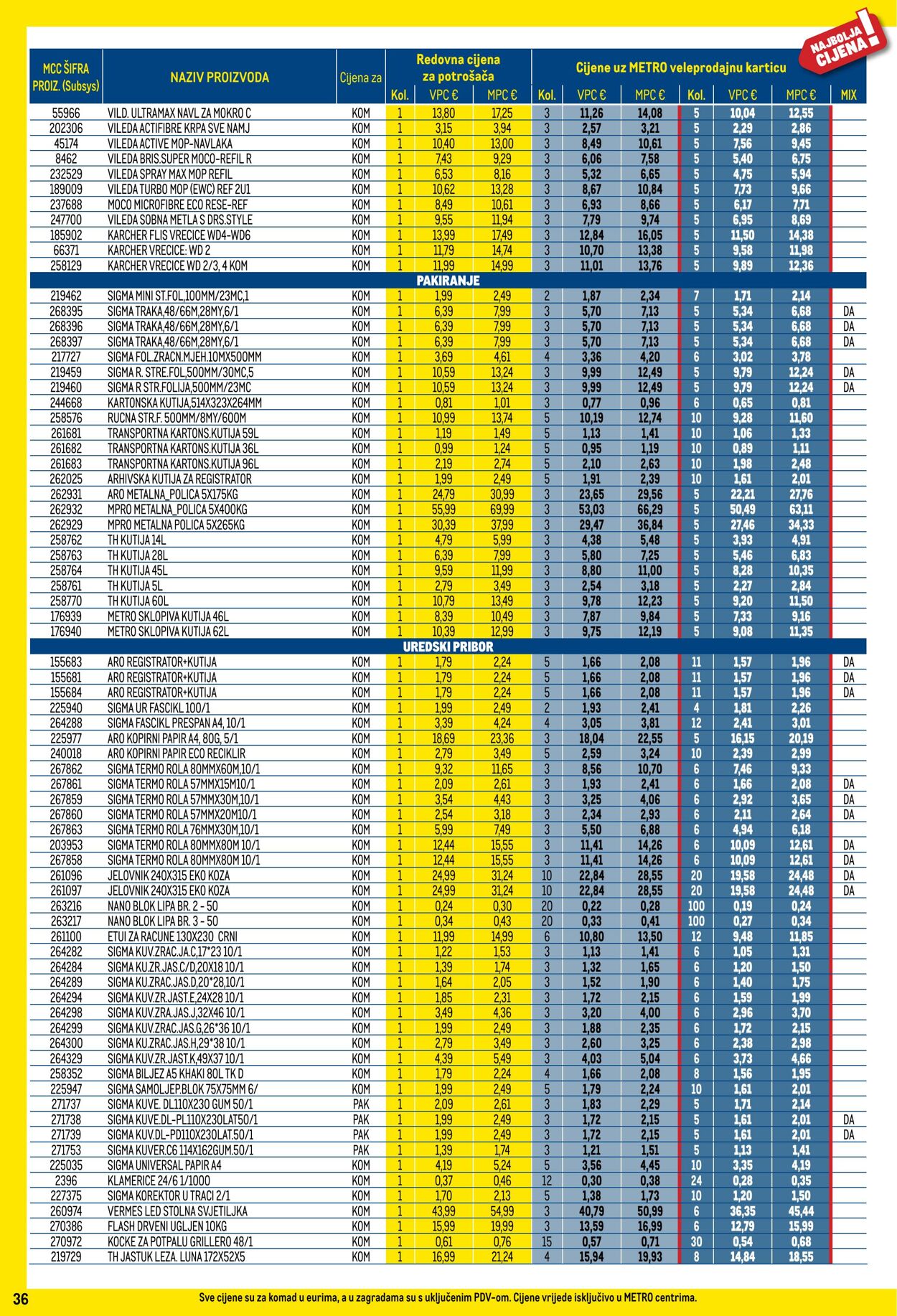 Katalog Metro 01.08.2025 - 31.08.2025
