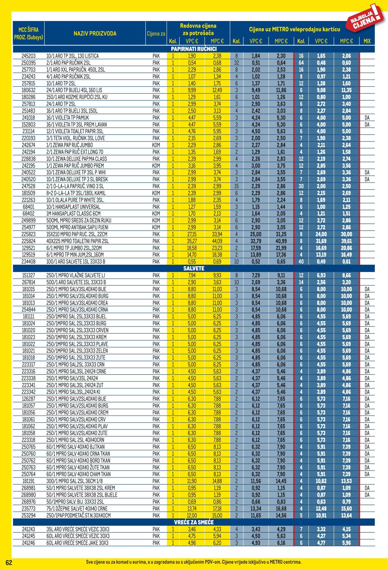 Katalog Metro 01.09.2025 - 30.09.2025