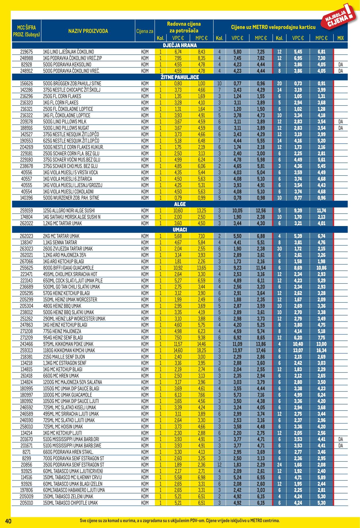 Katalog Metro 01.09.2025 - 30.09.2025