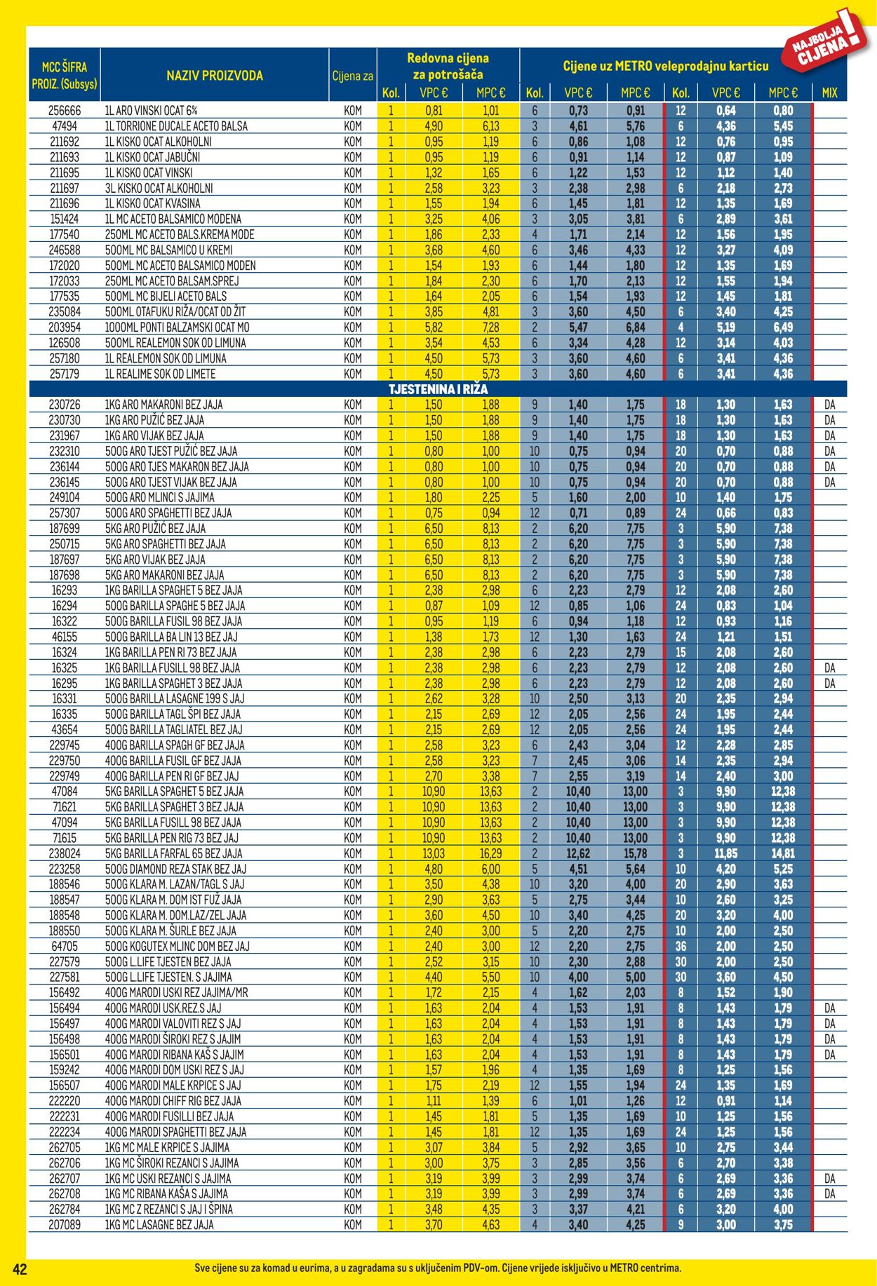 Katalog Metro 01.09.2025 - 30.09.2025