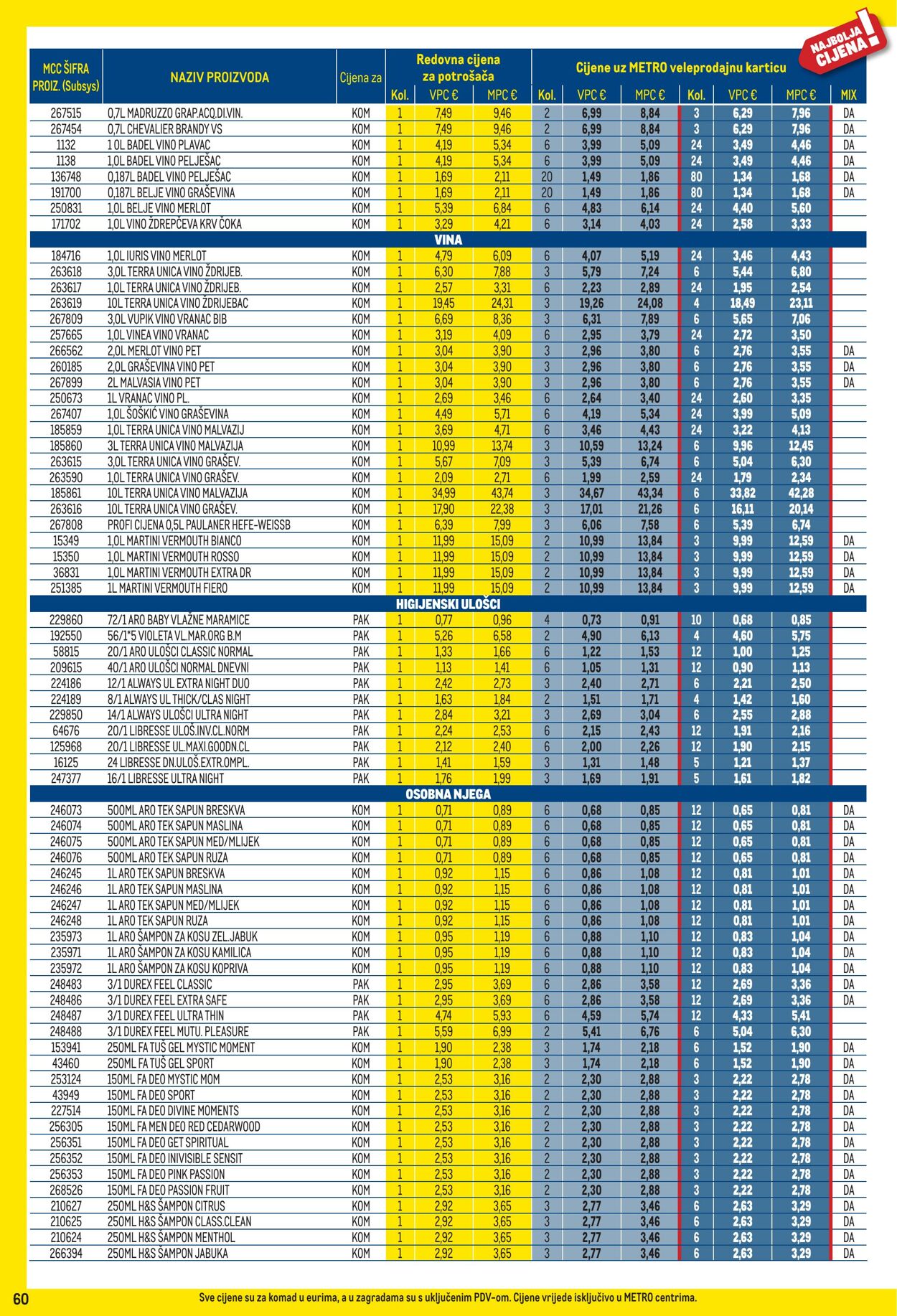 Katalog Metro 01.09.2025 - 30.09.2025