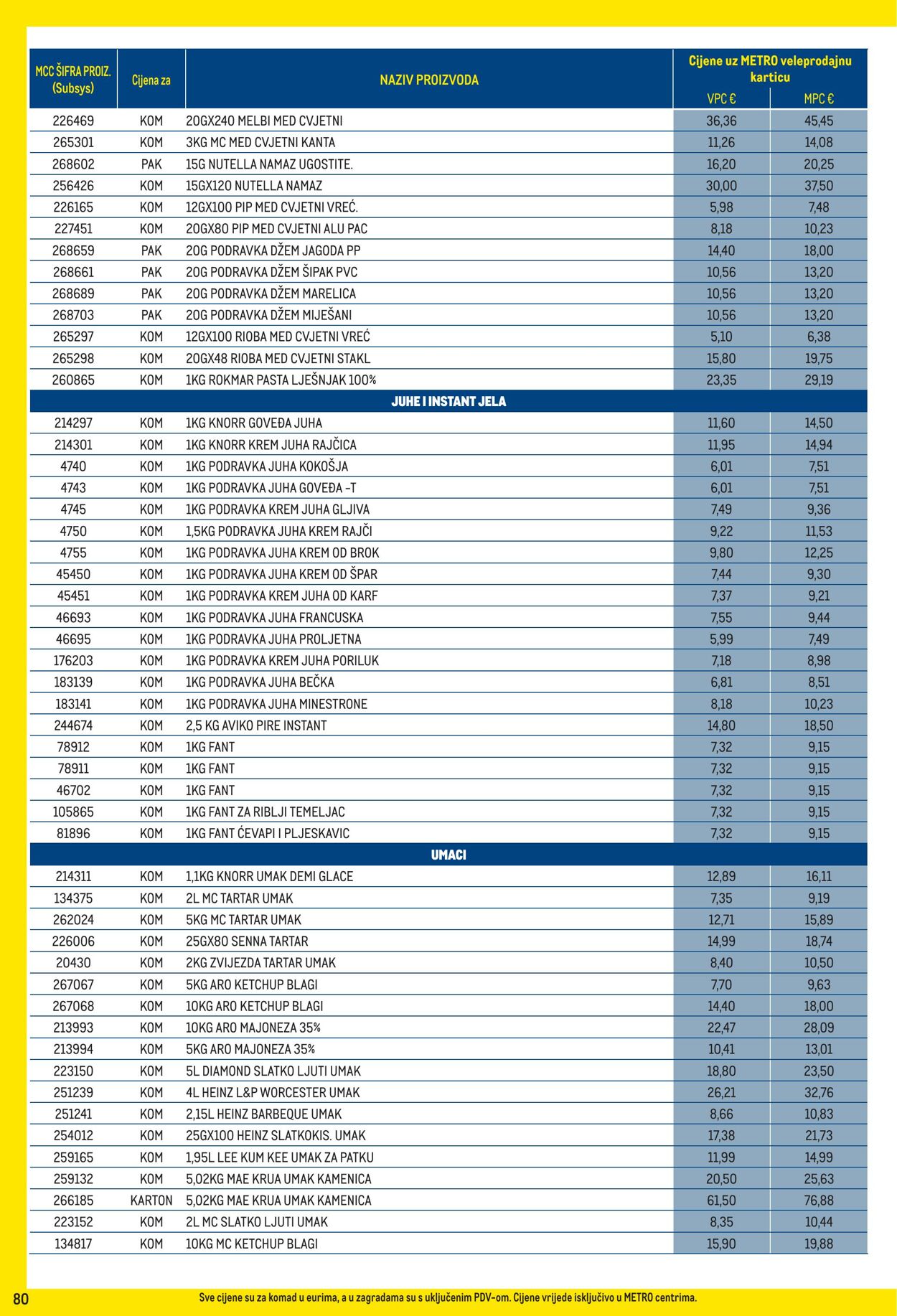 Katalog Metro 01.09.2025 - 30.09.2025