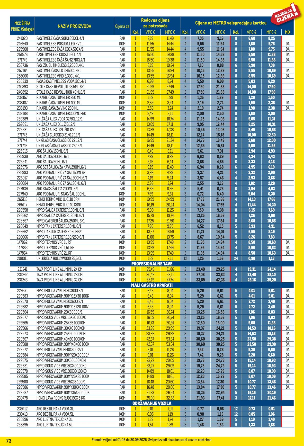 Katalog Metro 01.09.2025 - 30.09.2025