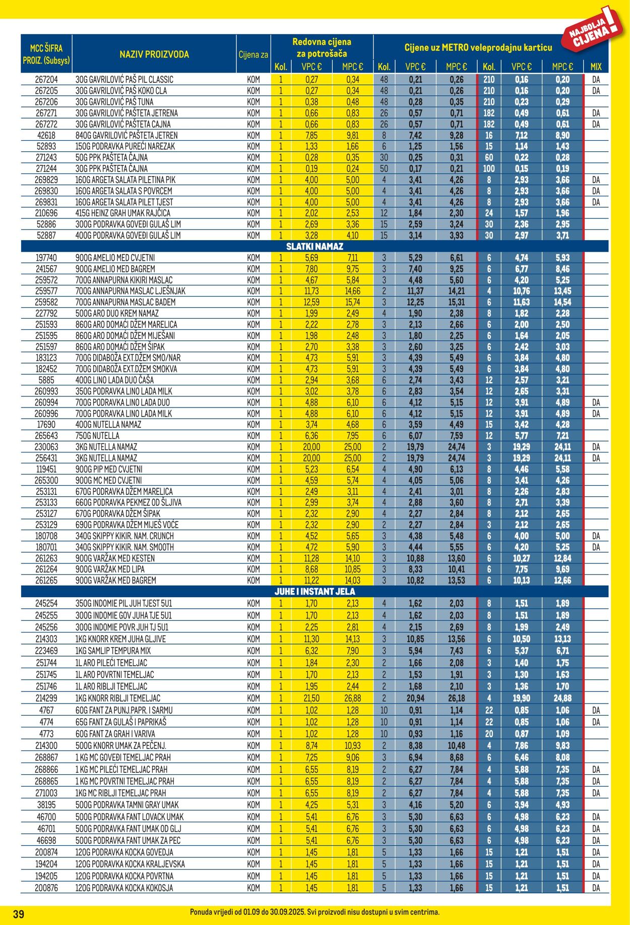 Katalog Metro 01.09.2025 - 30.09.2025