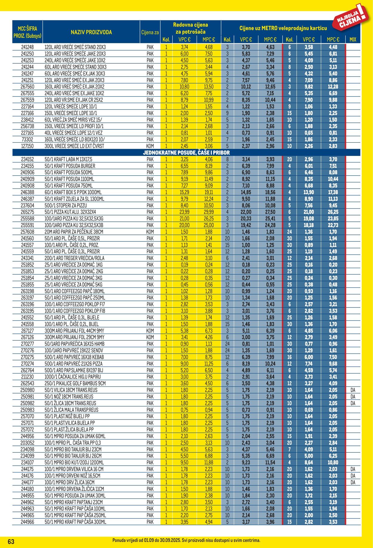 Katalog Metro 01.09.2025 - 30.09.2025