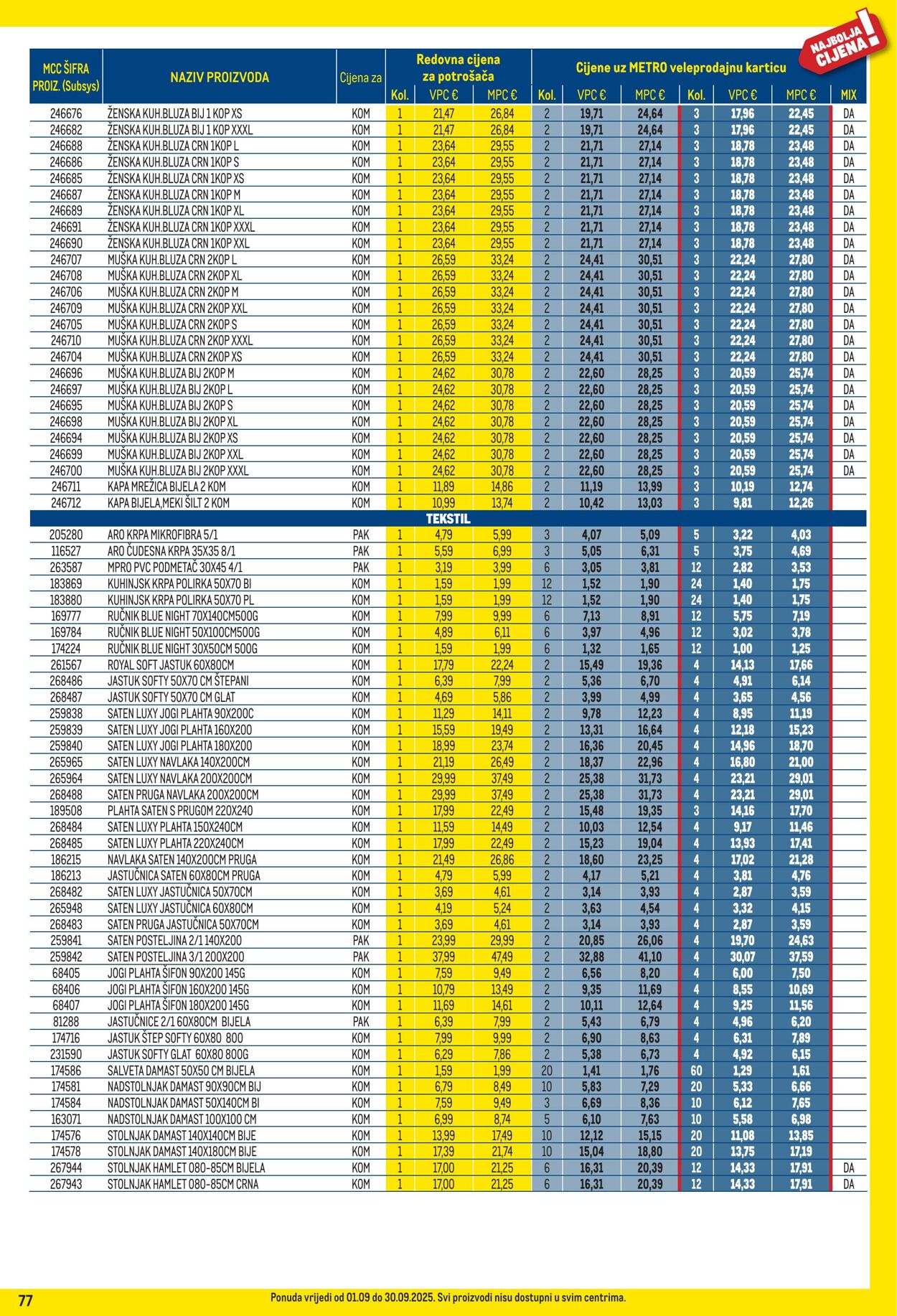 Katalog Metro 01.09.2025 - 30.09.2025