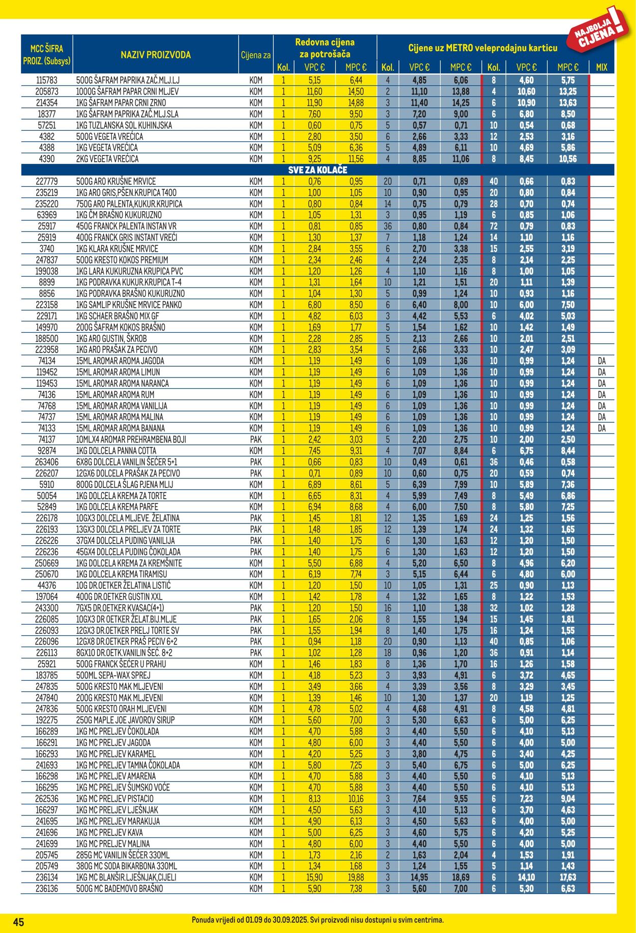 Katalog Metro 01.09.2025 - 30.09.2025