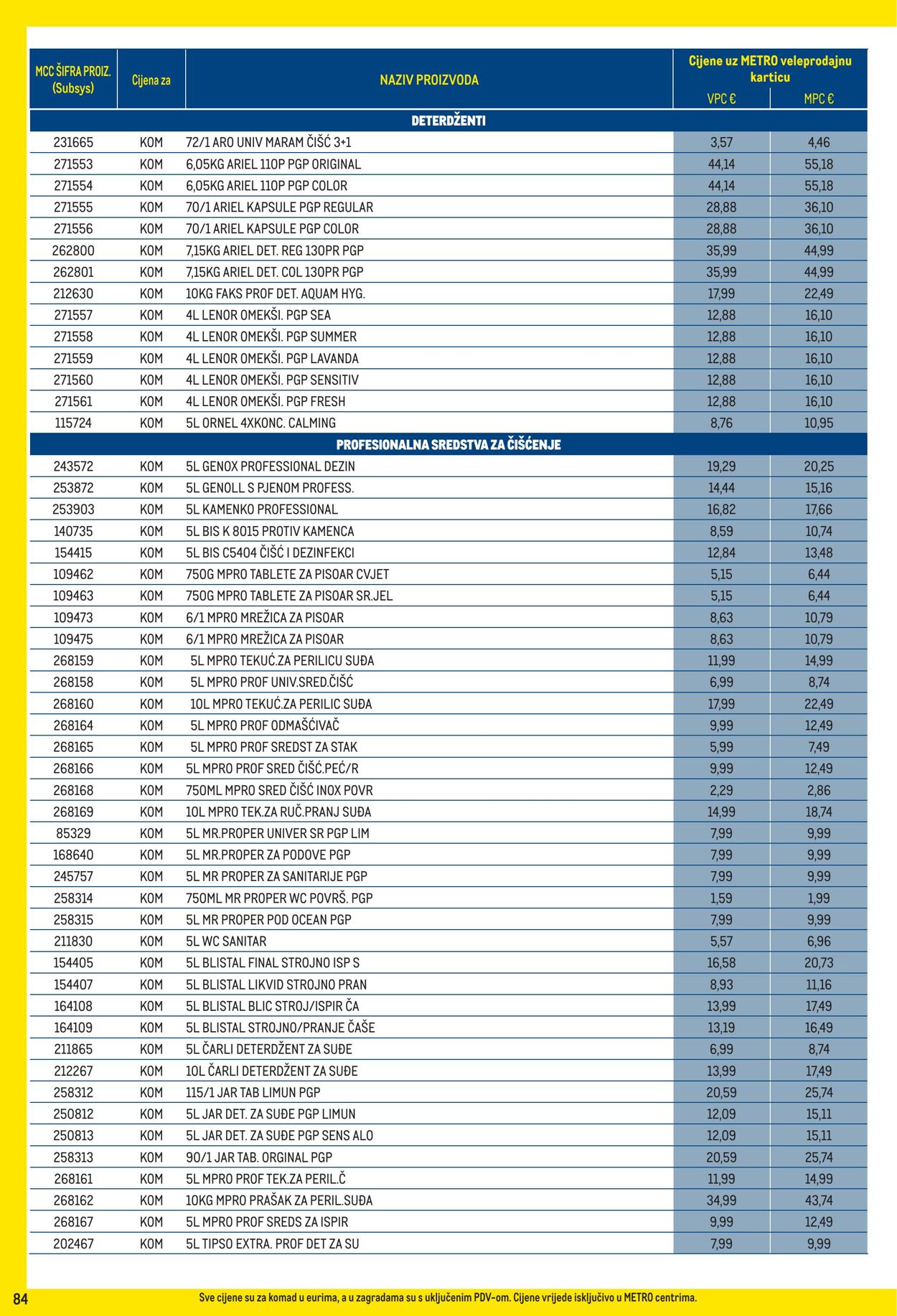 Katalog Metro 01.09.2025 - 30.09.2025